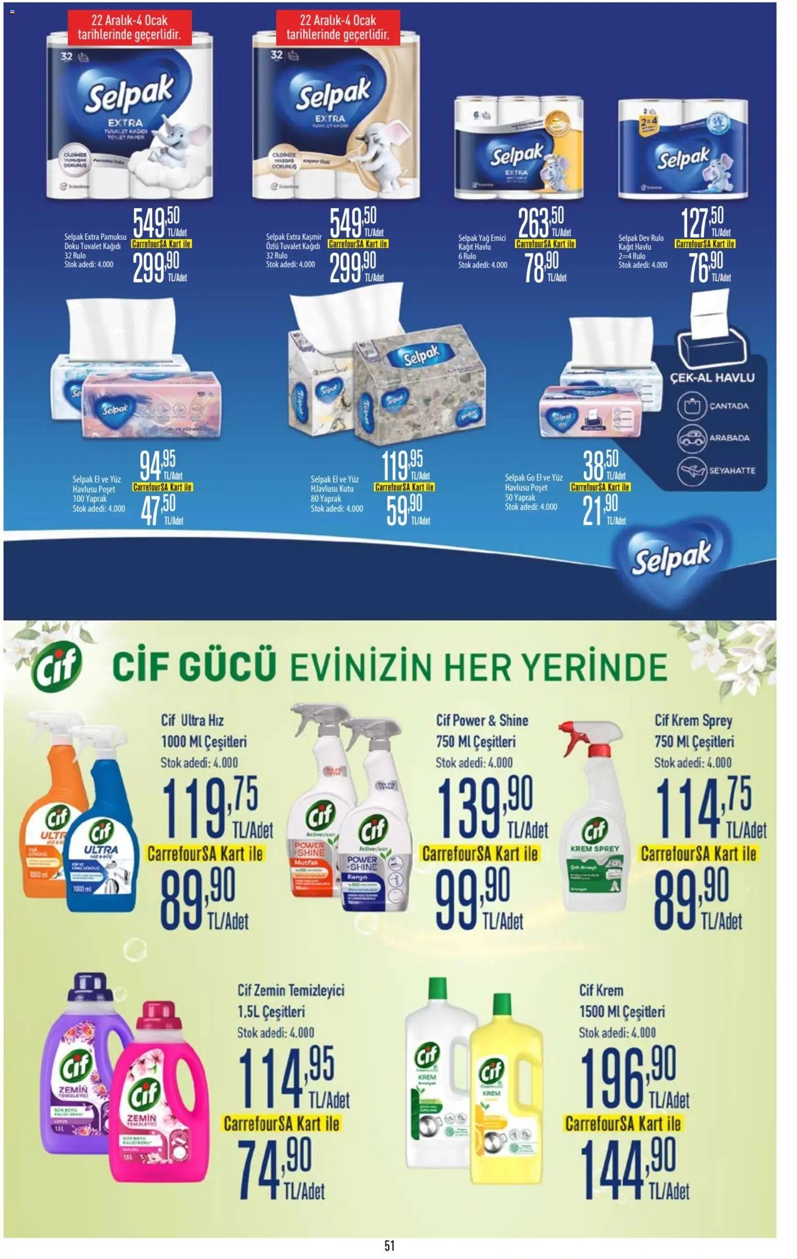 CarrefourSA Katalog