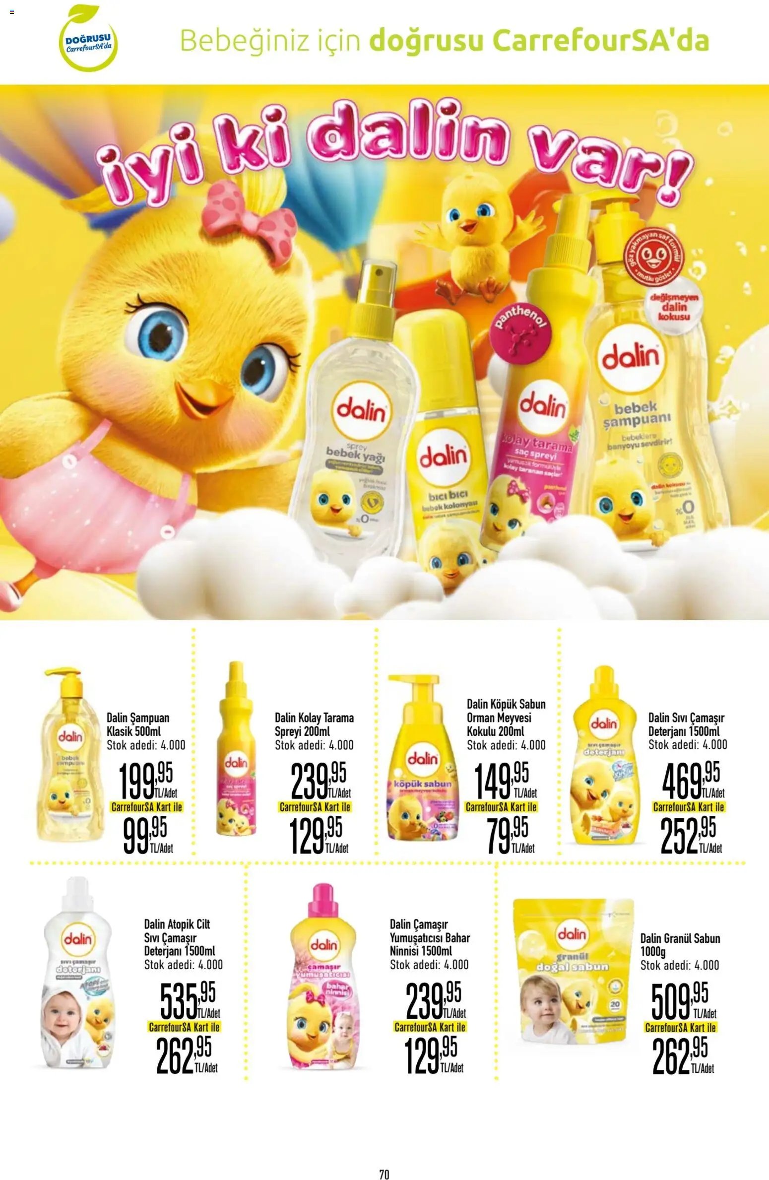 CarrefourSA Katalog