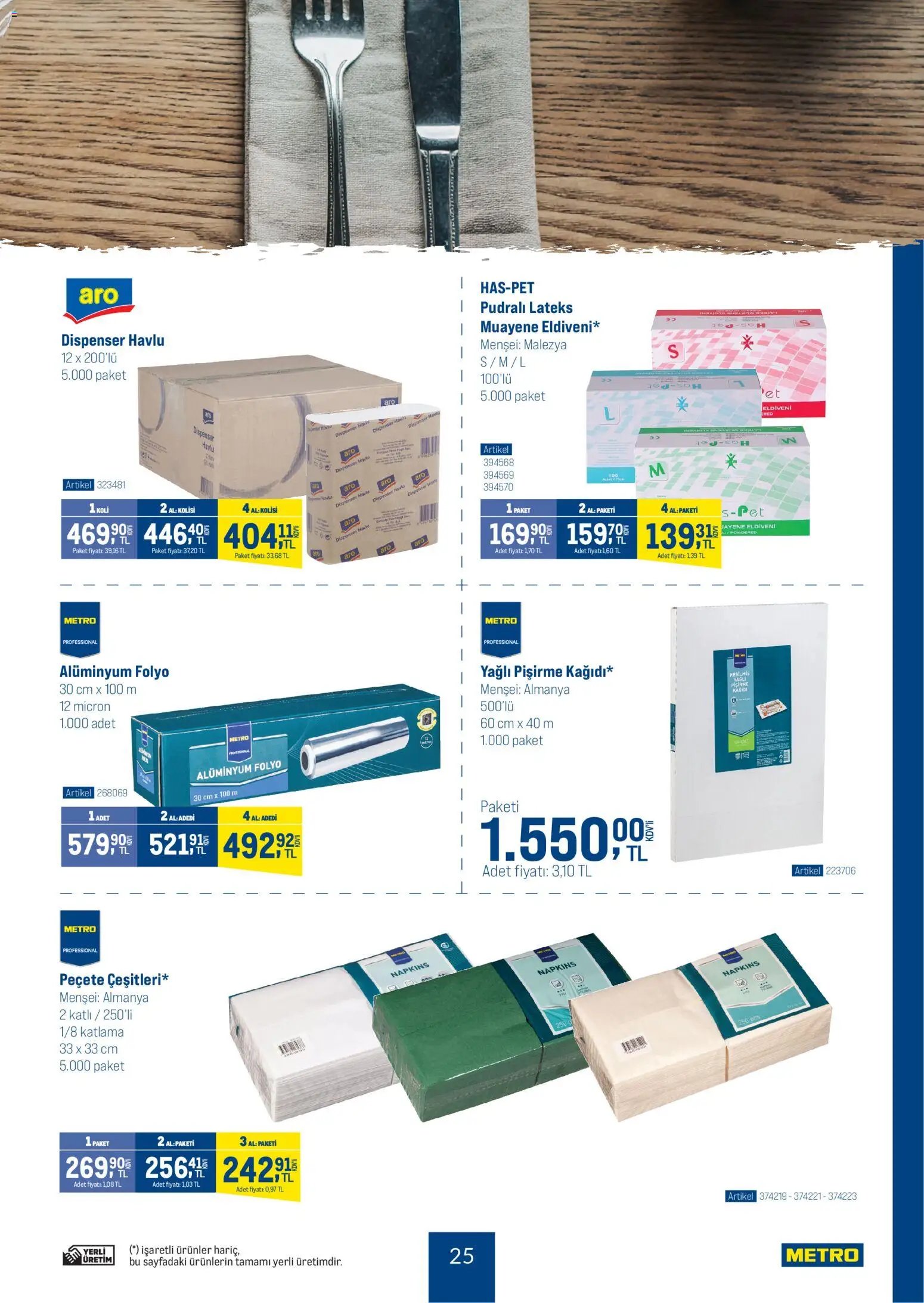 Metro - Dünya Mutfakları