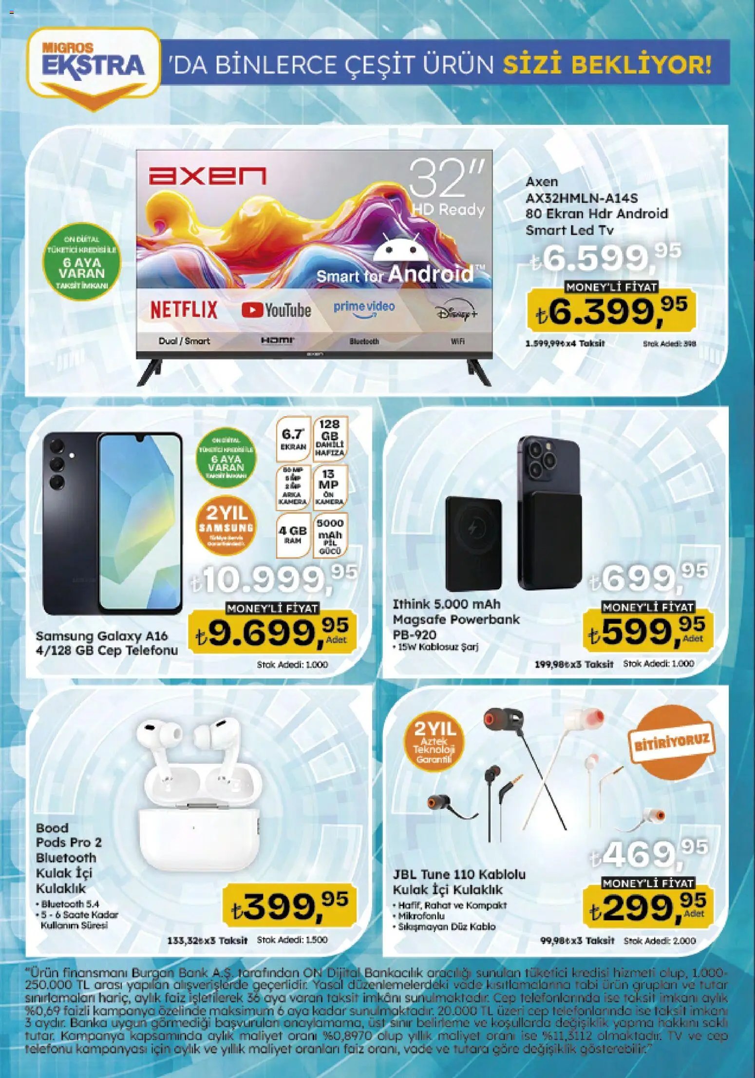 Migros Katalog - 5M Migroskop Dijital