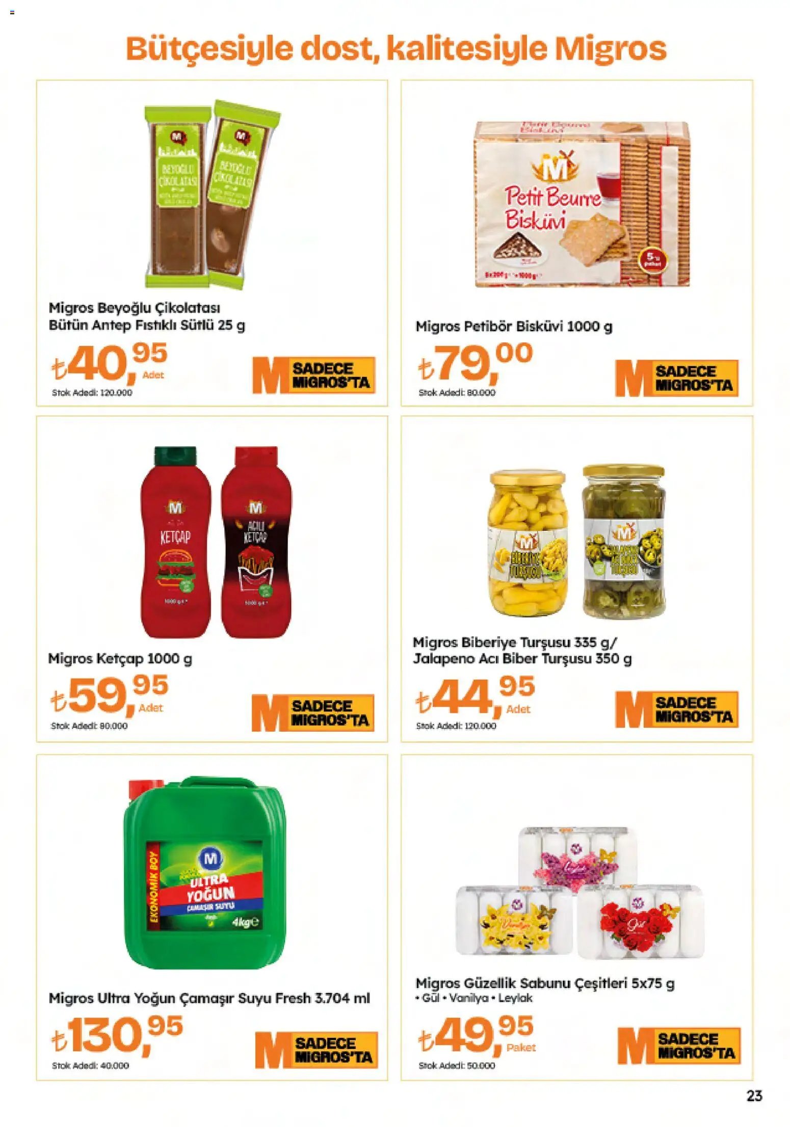 Migros Katalog - 5M Migroskop Dijital