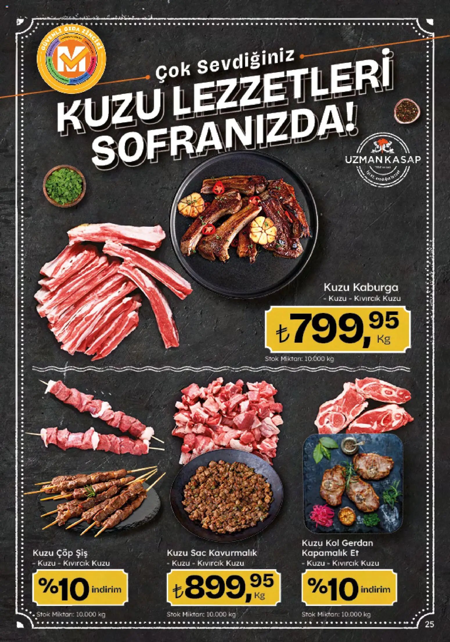 Migros Katalog - 5M Migroskop Dijital