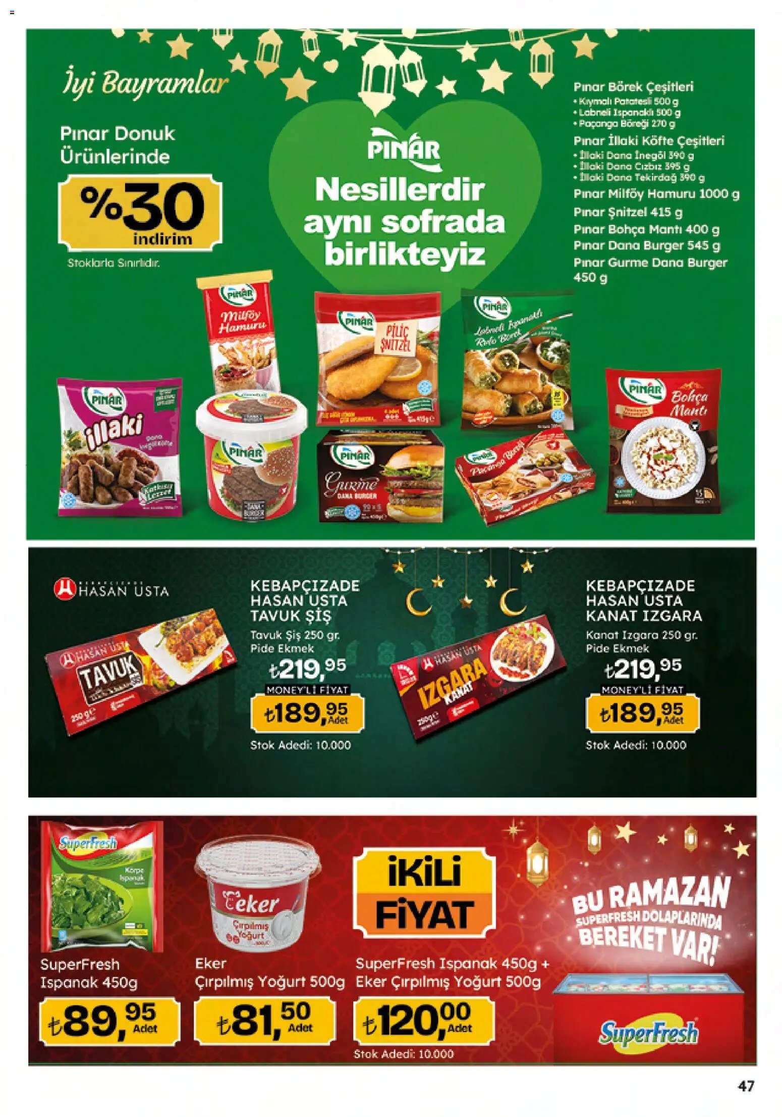 Migros Katalog - 5M Migroskop Dijital
