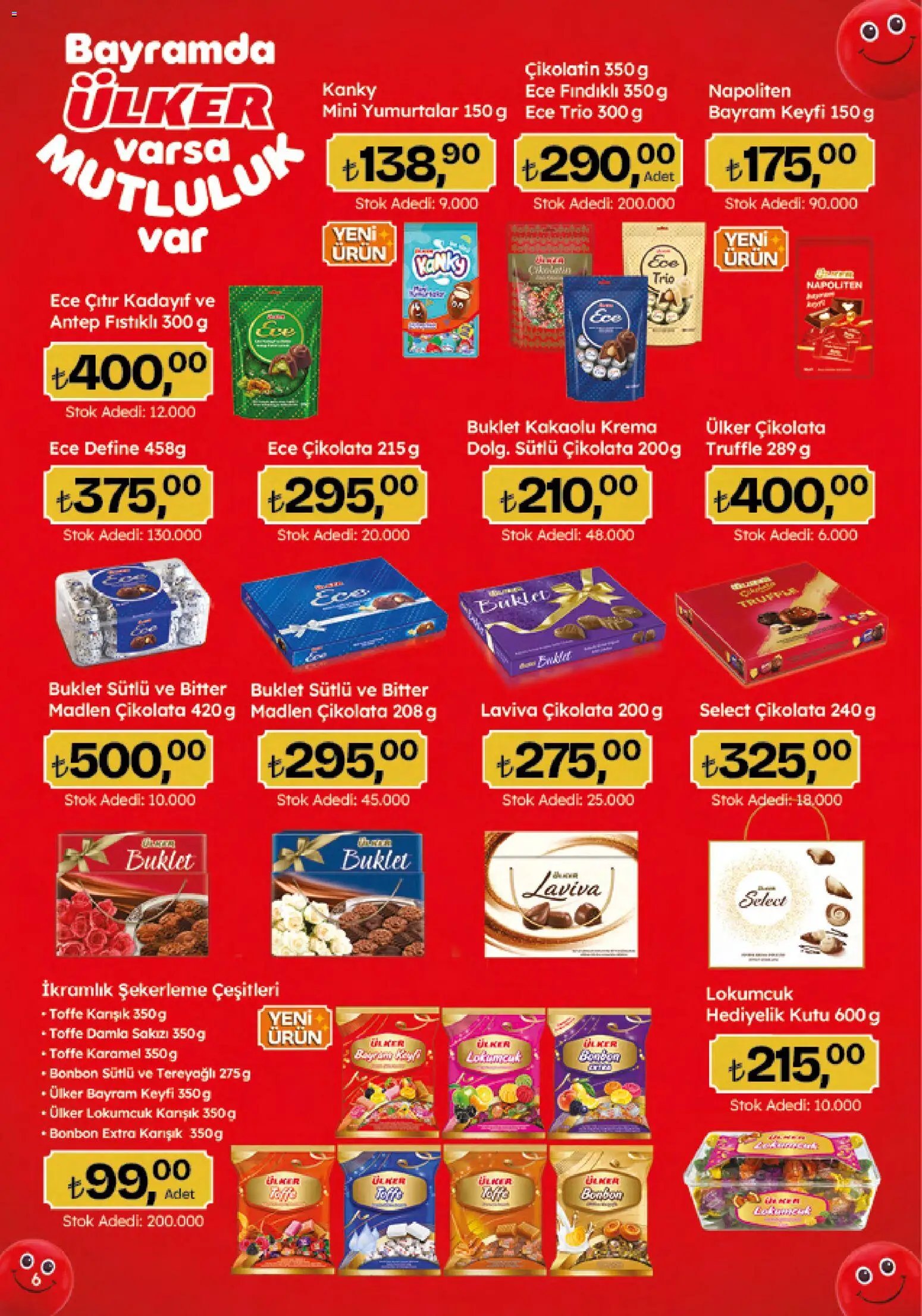 Migros Katalog - 5M Migroskop Dijital