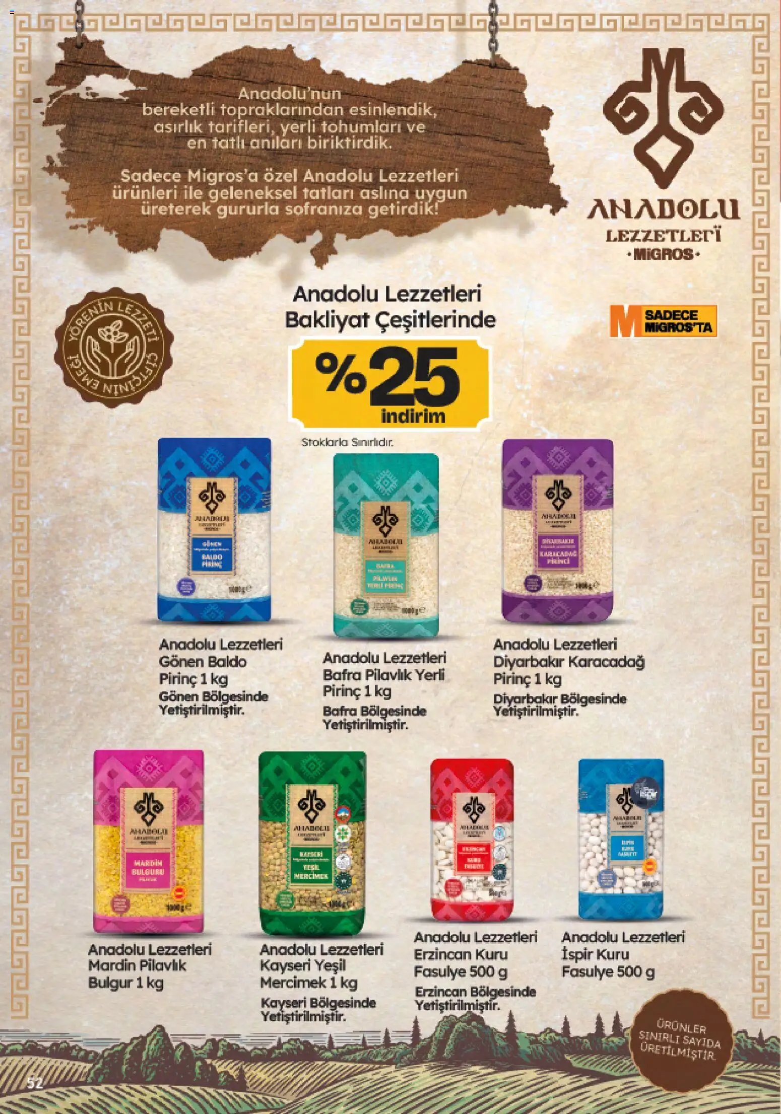 Migros Katalog - 5M Migroskop Dijital