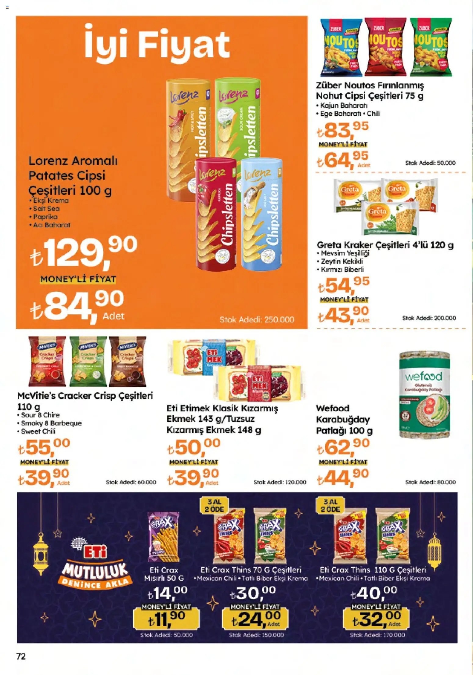 Migros Katalog - 5M Migroskop Dijital