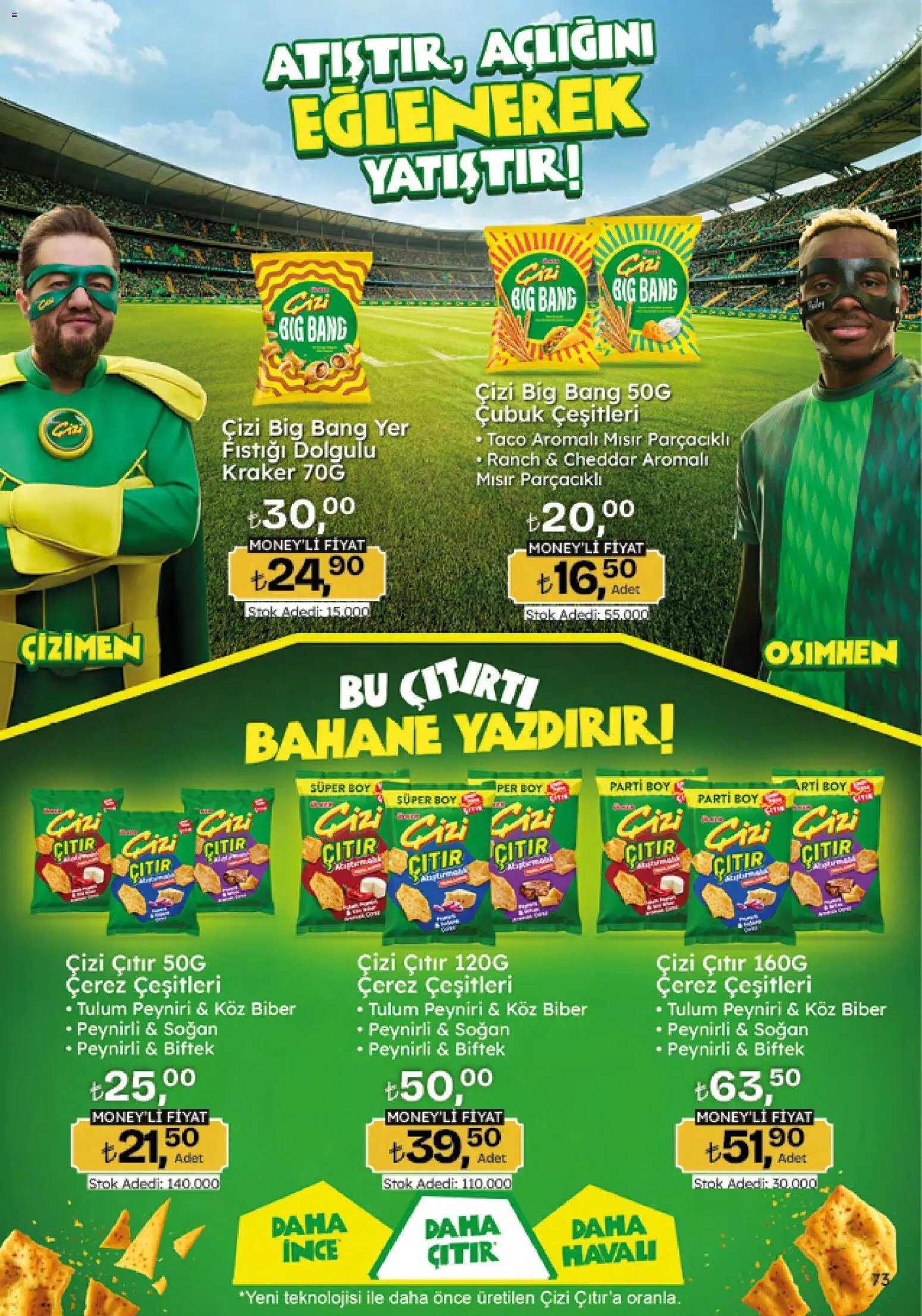 Migros Katalog - 5M Migroskop Dijital