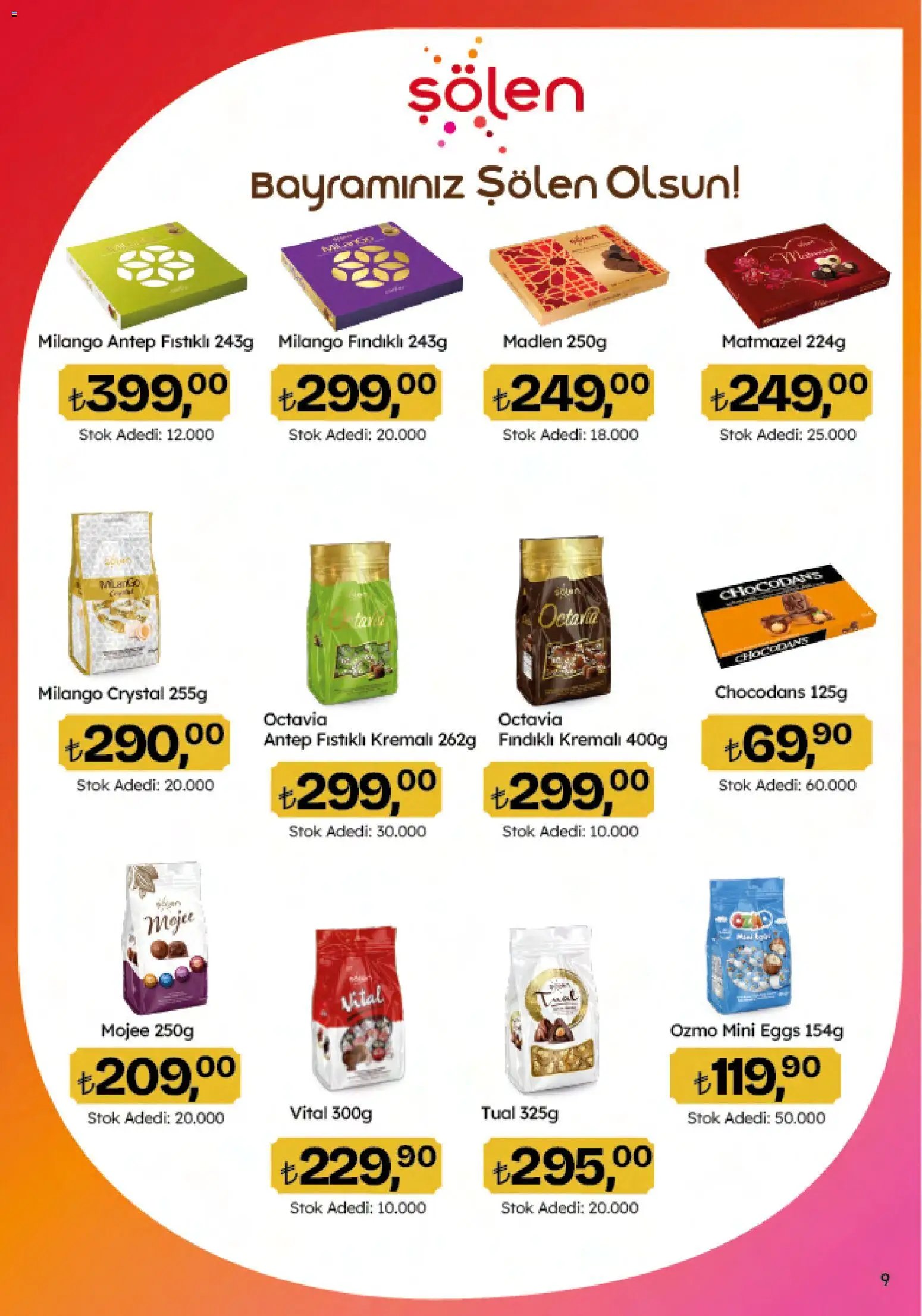 Migros Katalog - 5M Migroskop Dijital