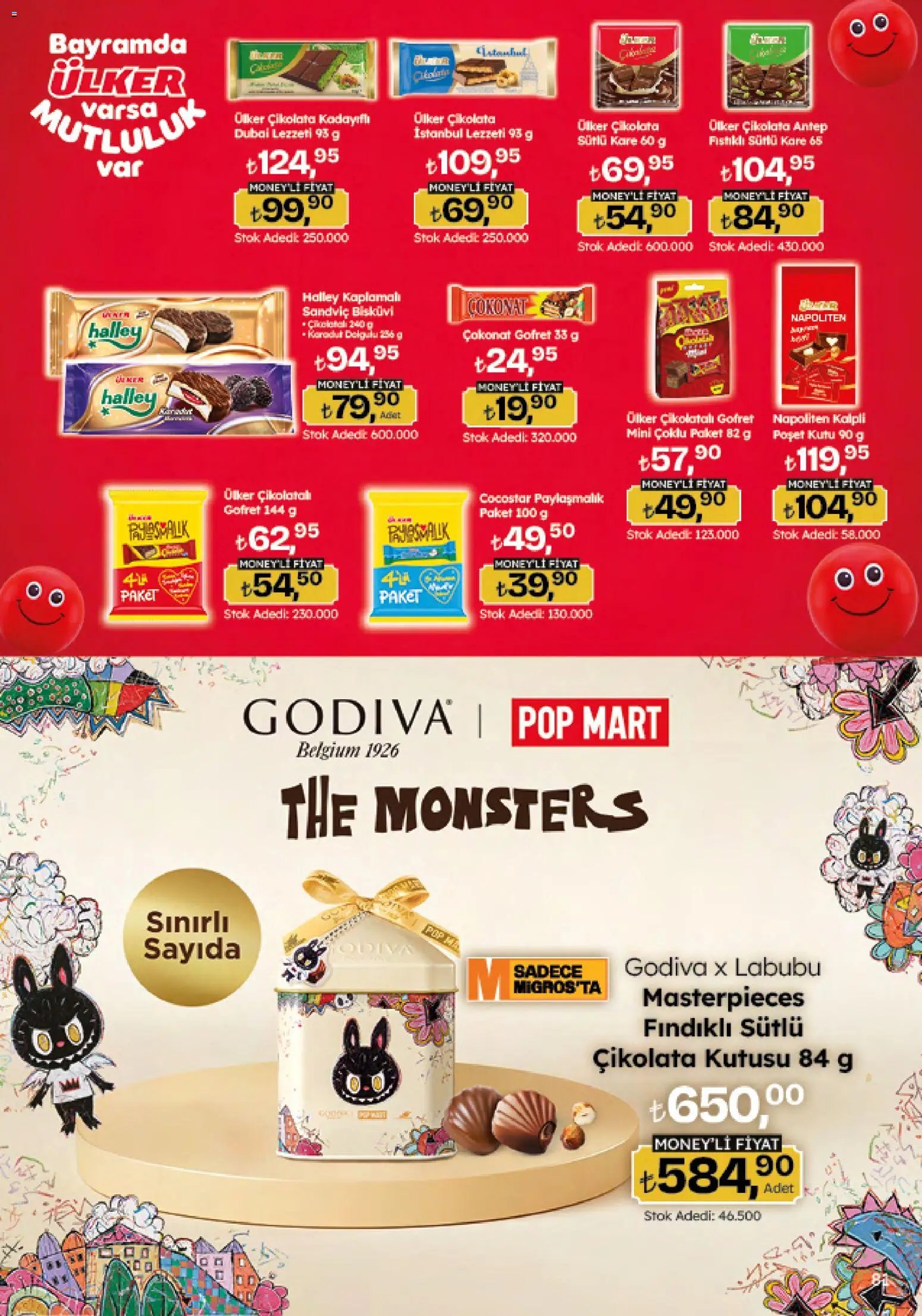 Migros Katalog - 5M Migroskop Dijital