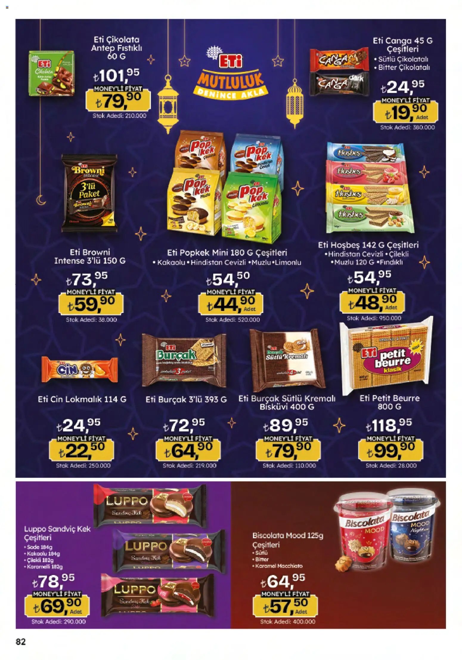 Migros Katalog - 5M Migroskop Dijital
