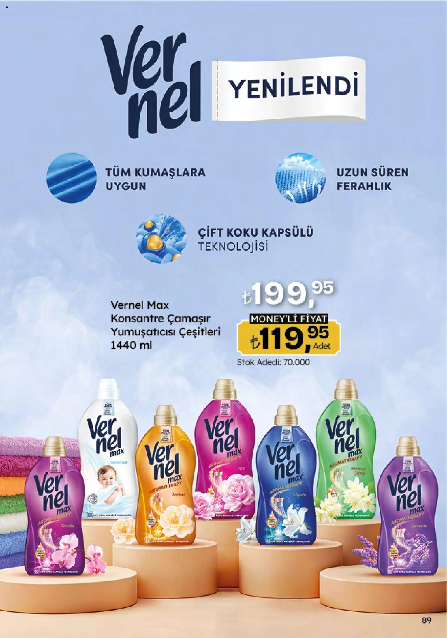 Migros Katalog - 5M Migroskop Dijital