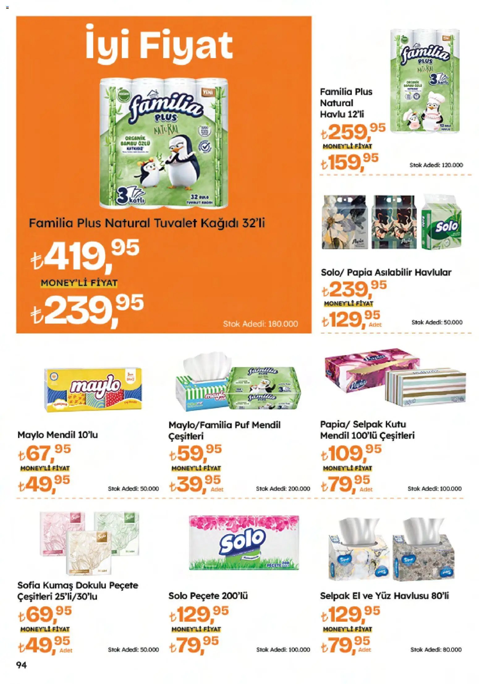 Migros Katalog - 5M Migroskop Dijital