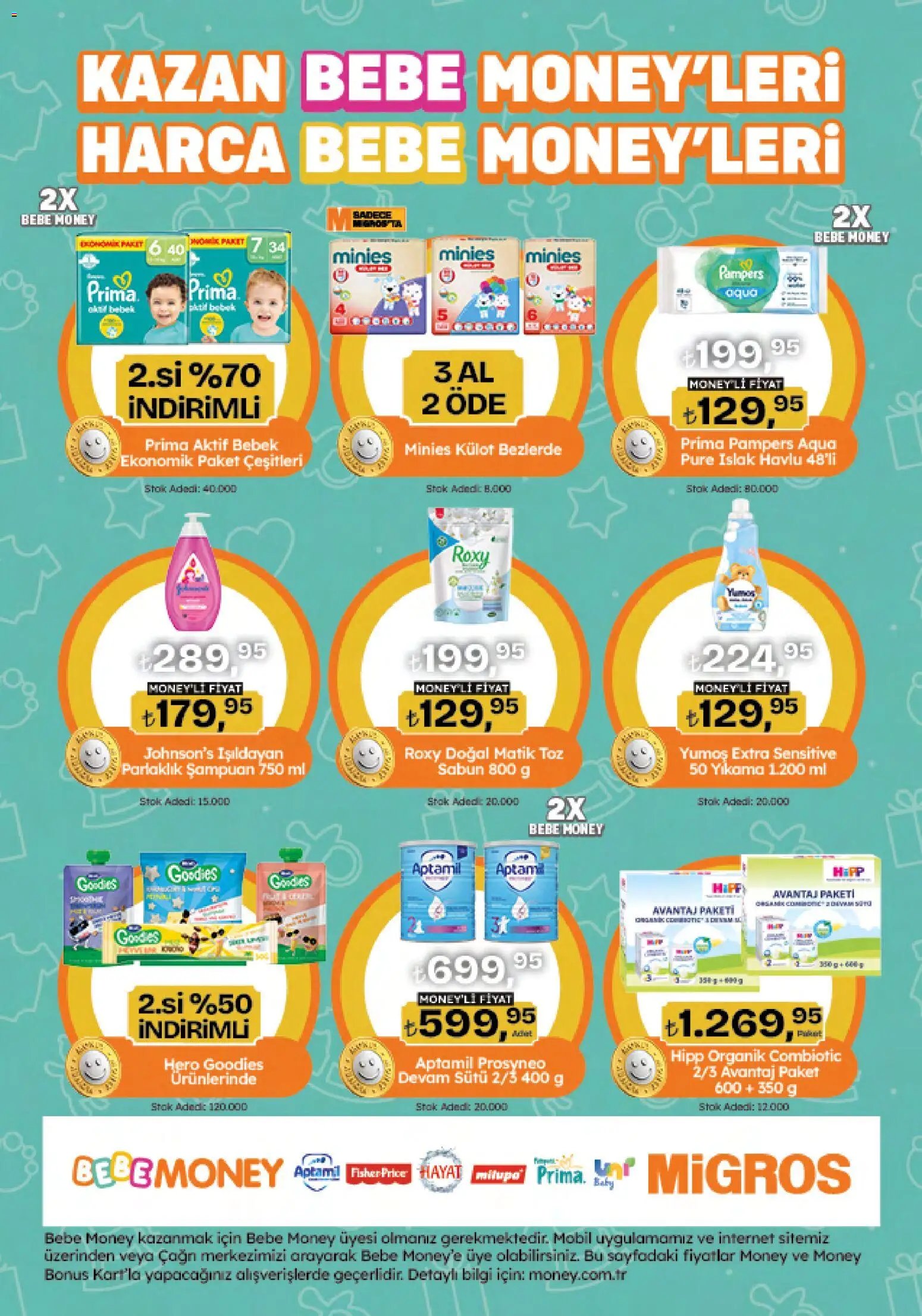 Migros Katalog - 5M Migroskop Dijital