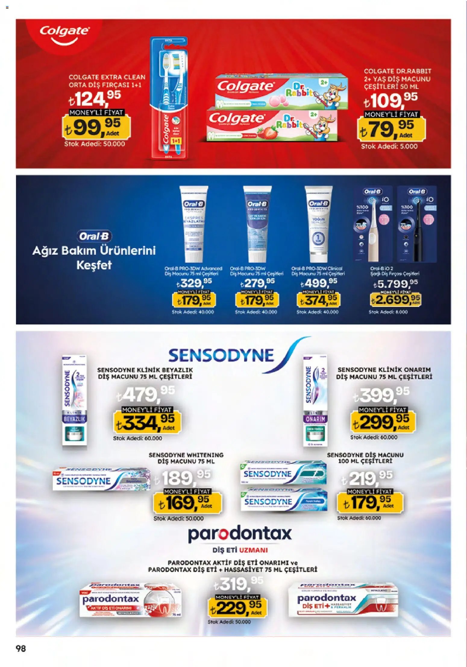 Migros Katalog - 5M Migroskop Dijital