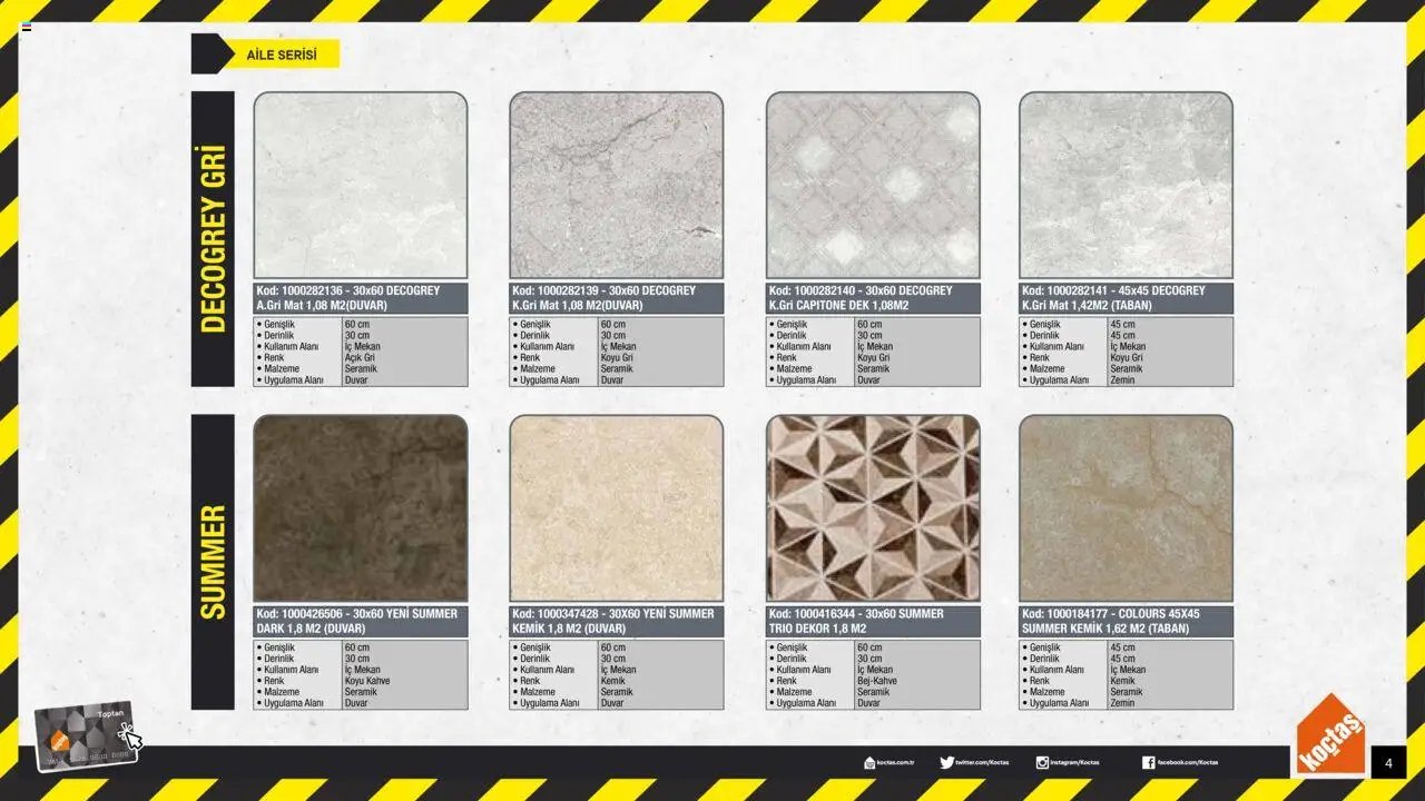 Koçtaş Seramik