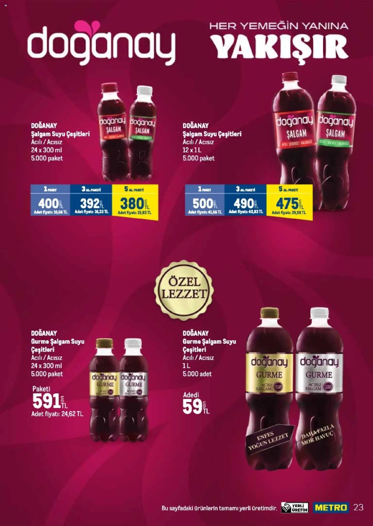 Metro - Q4 Tedarikçi Flyer