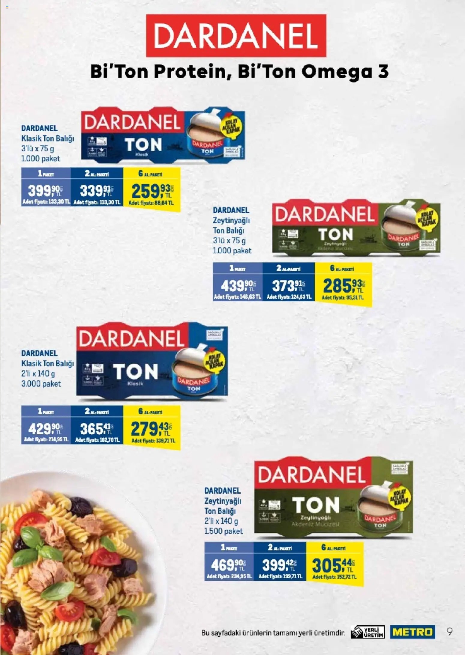 Metro - Q4 Tedarikçi Flyer
