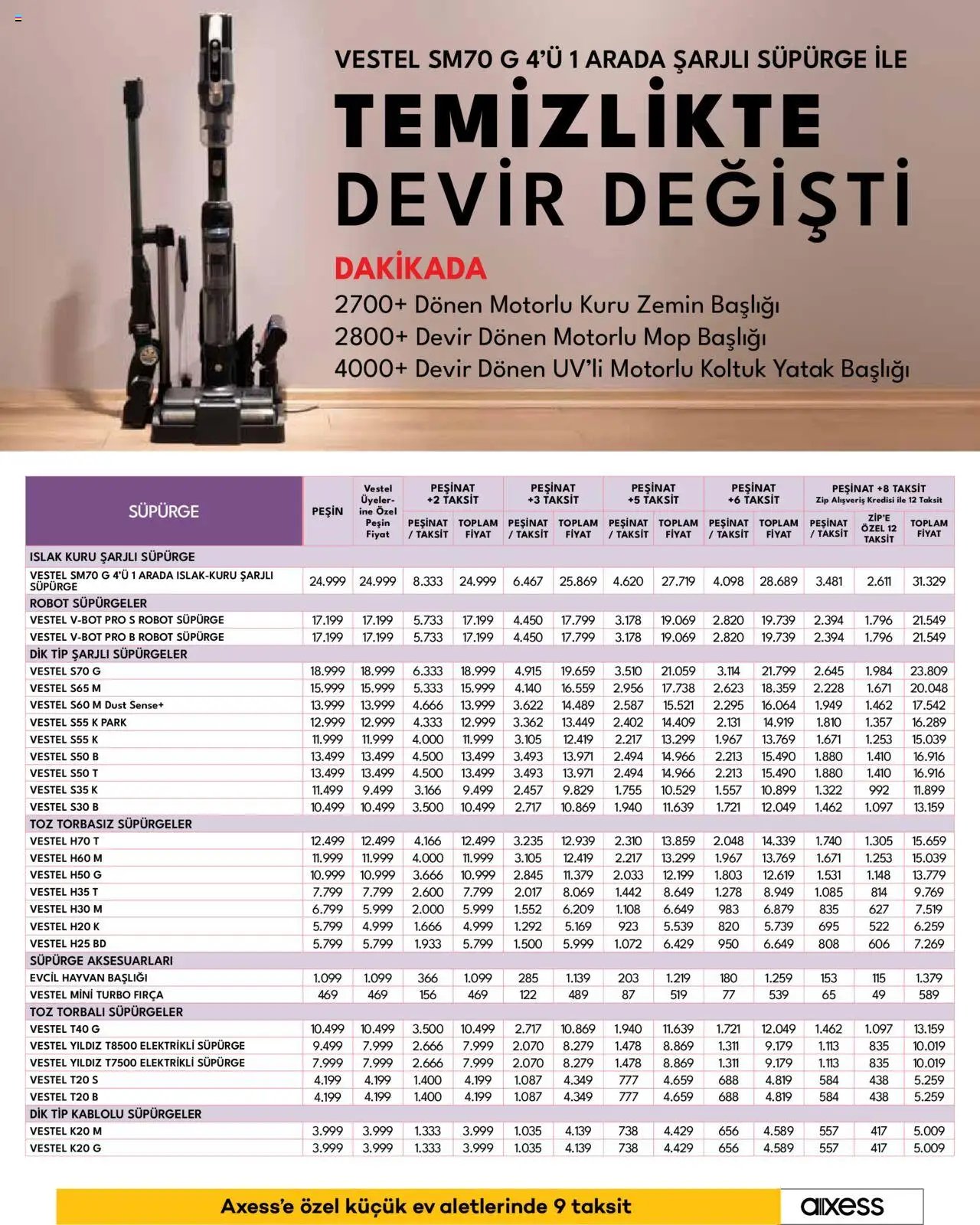 Vestel Küçük Ev Aletleri