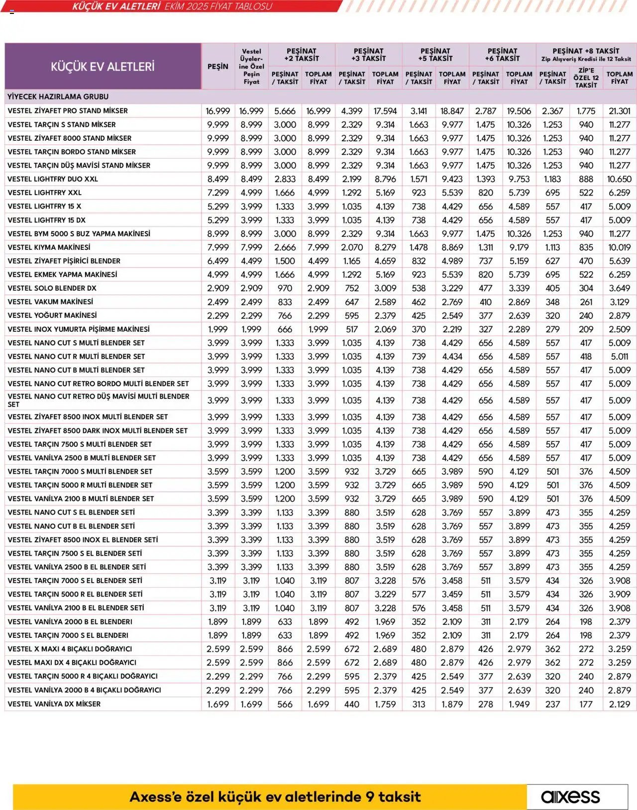 Vestel Küçük Ev Aletleri