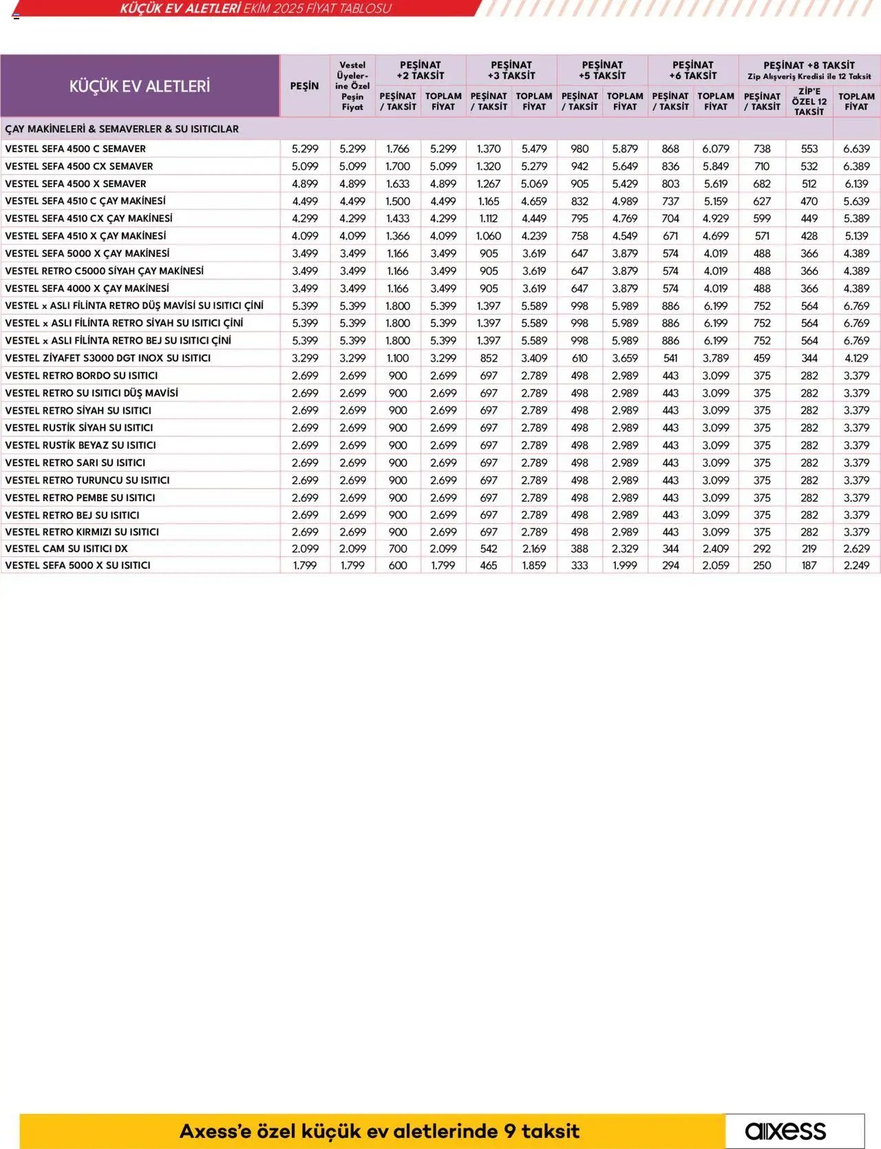 Vestel Küçük Ev Aletleri