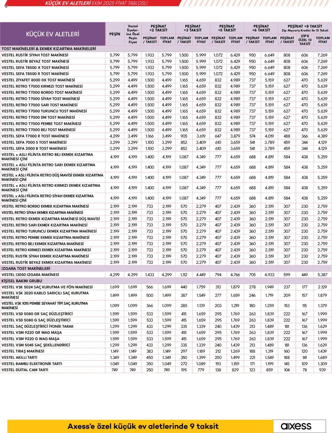 Vestel Küçük Ev Aletleri