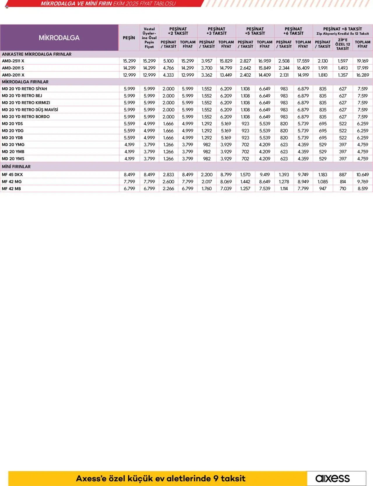 Vestel Küçük Ev Aletleri