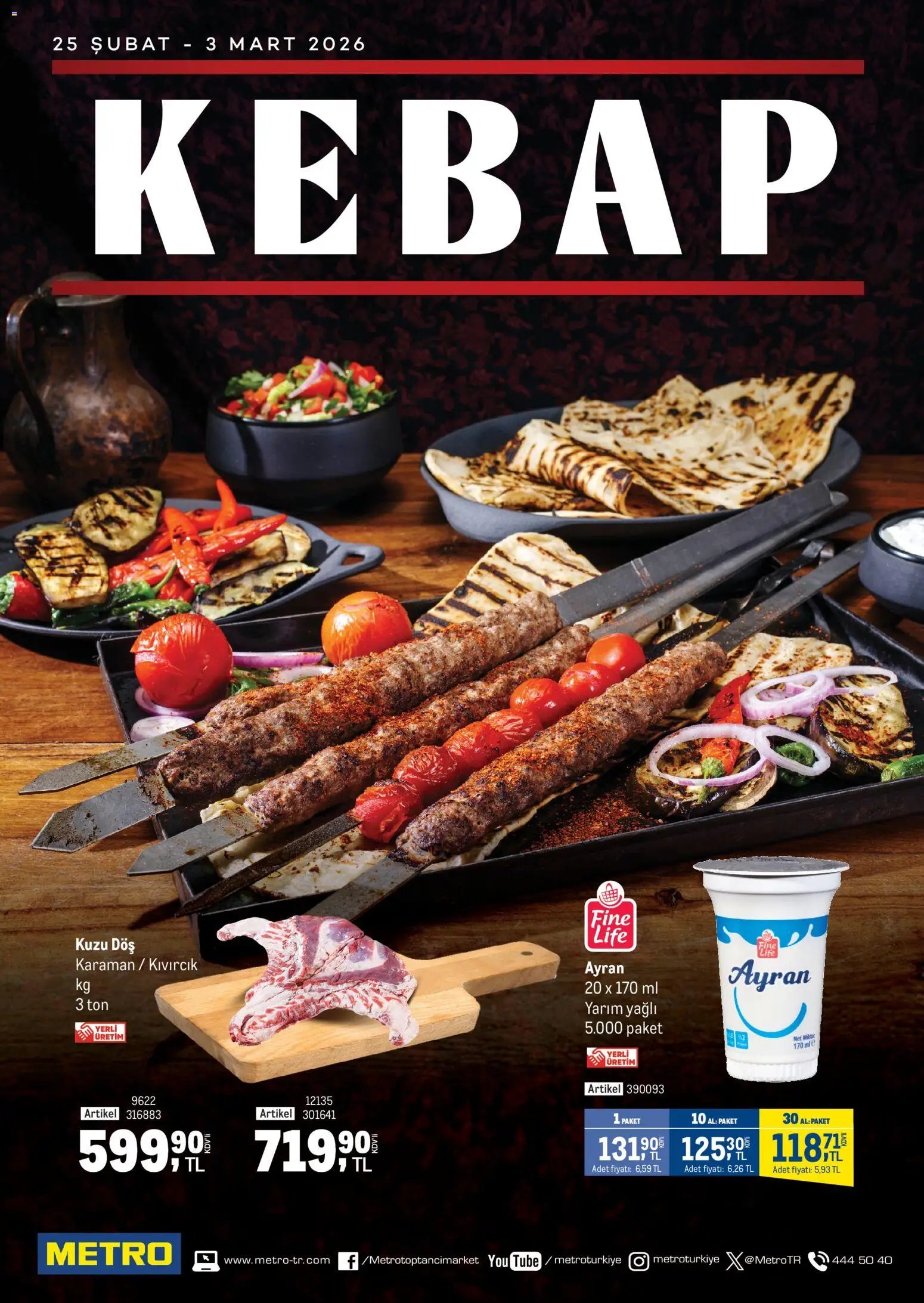 Metro - Kebap Restoranları