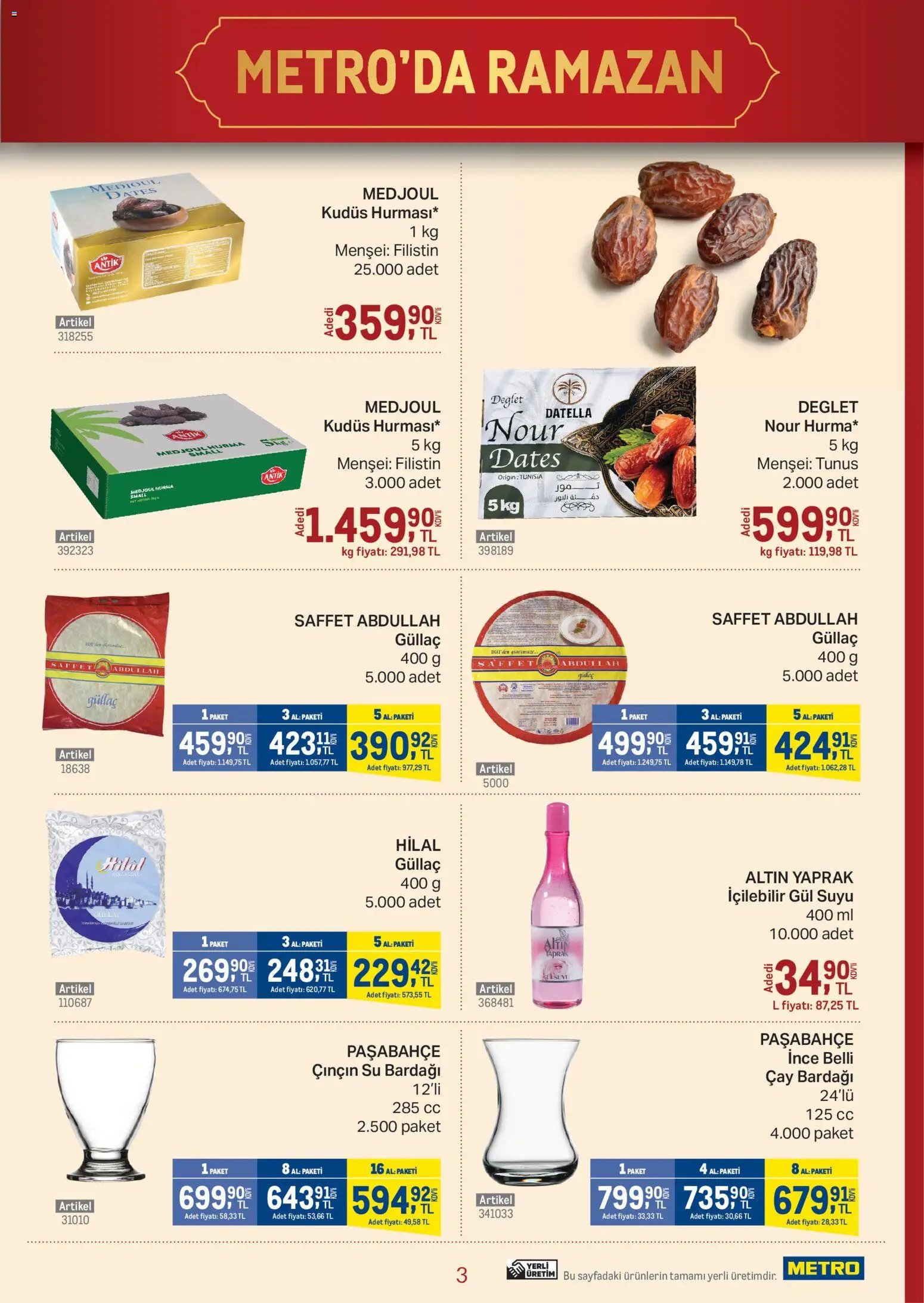 Metro - Kebap Restoranları