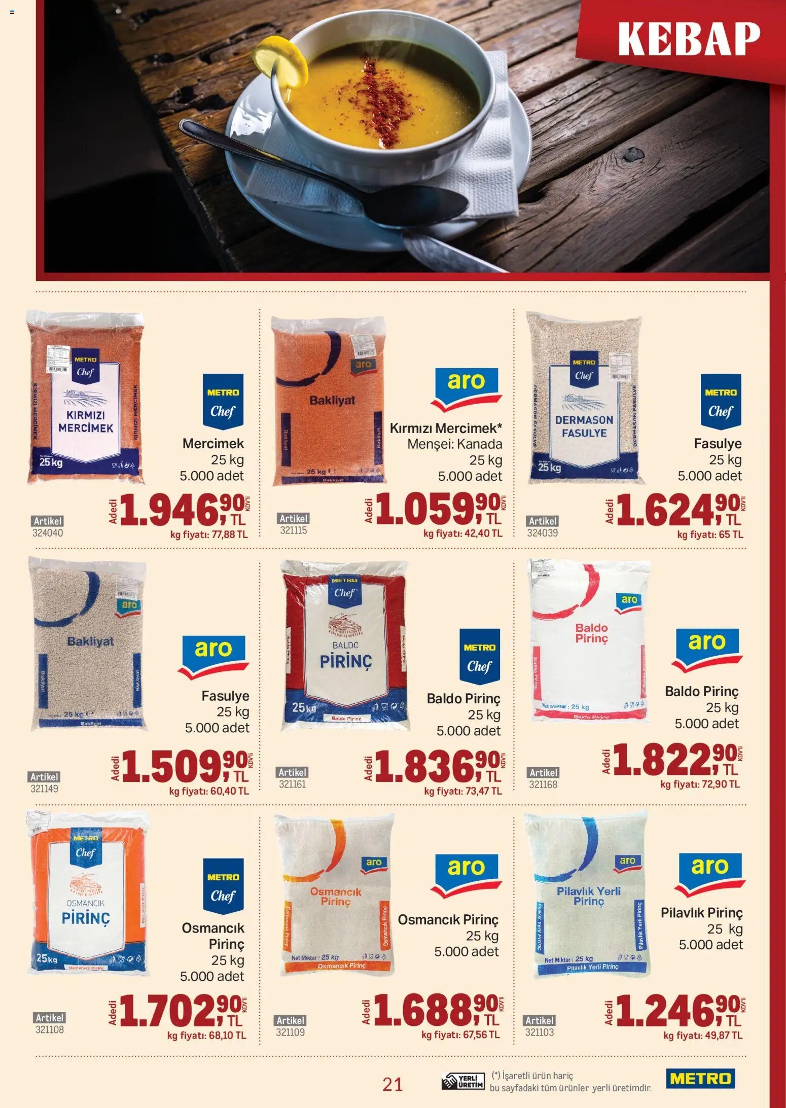 Metro - Kebap Restoranları