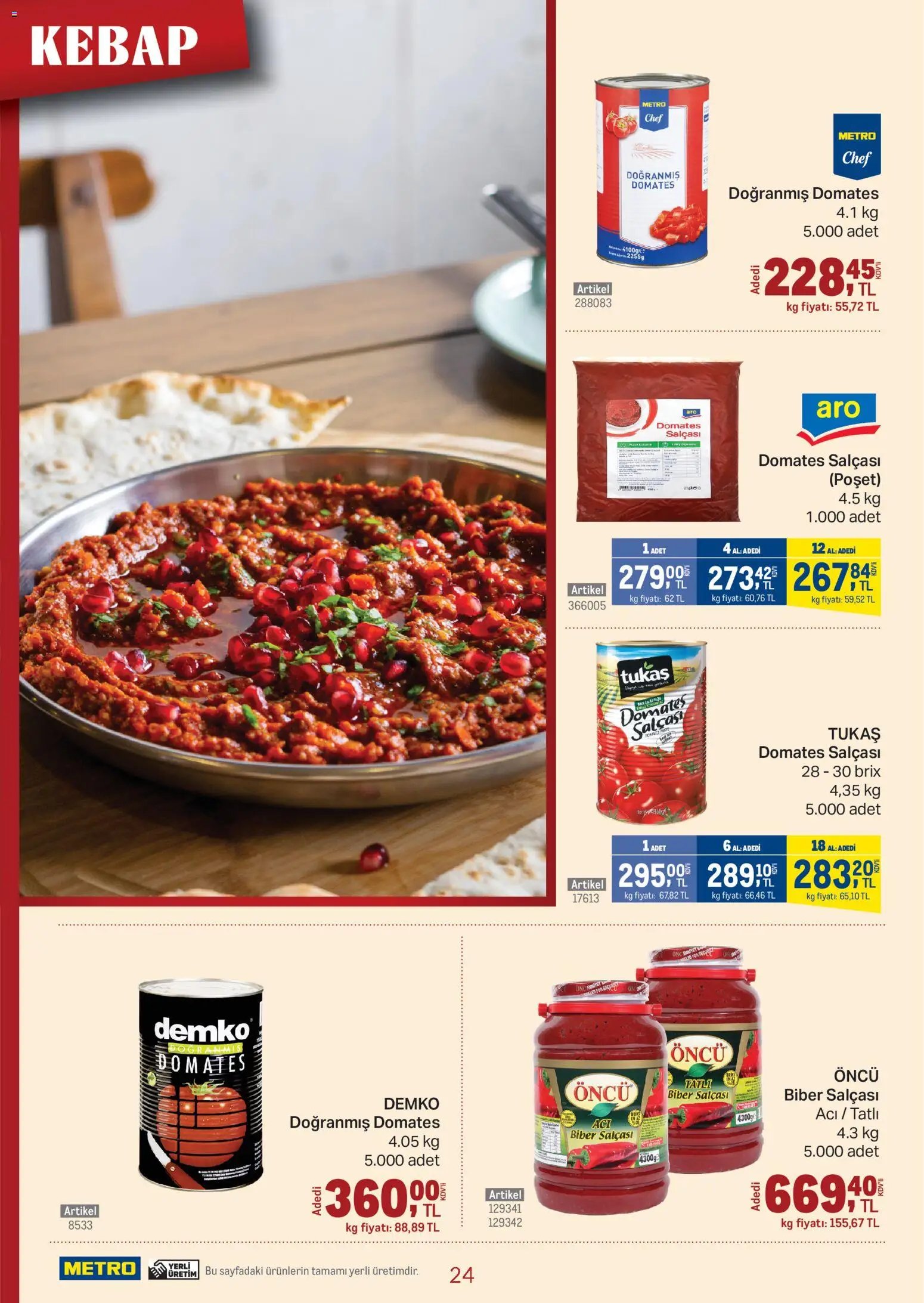 Metro - Kebap Restoranları