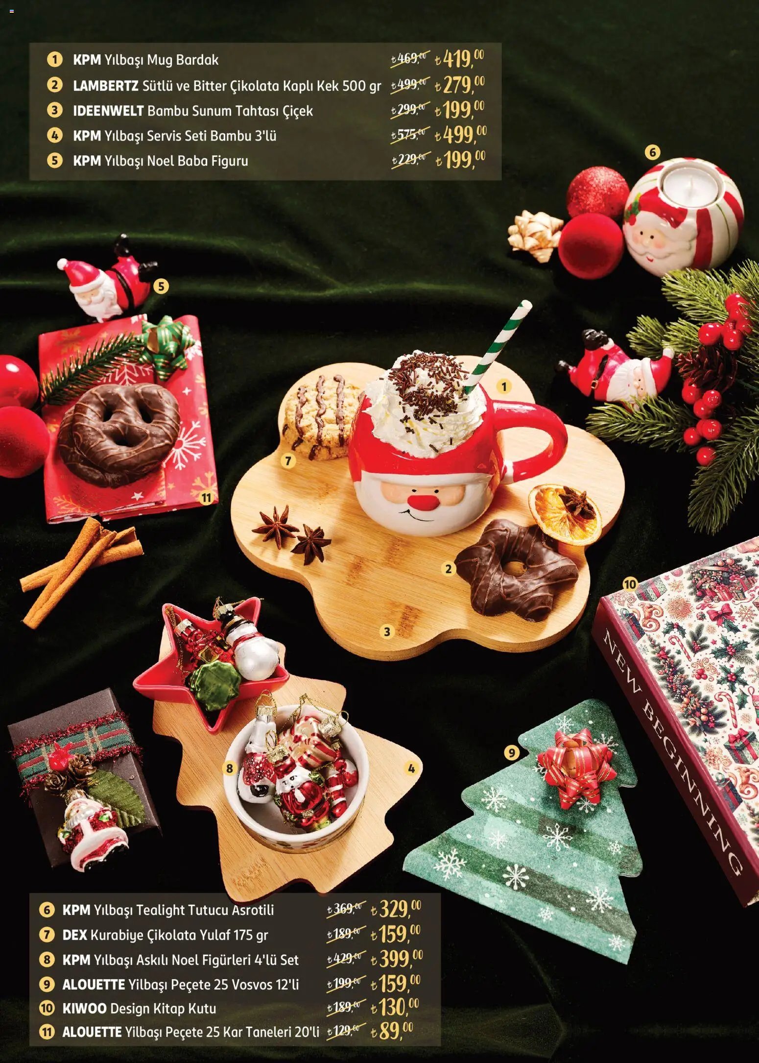 Rossmann - Yılbaşı Kataloğu