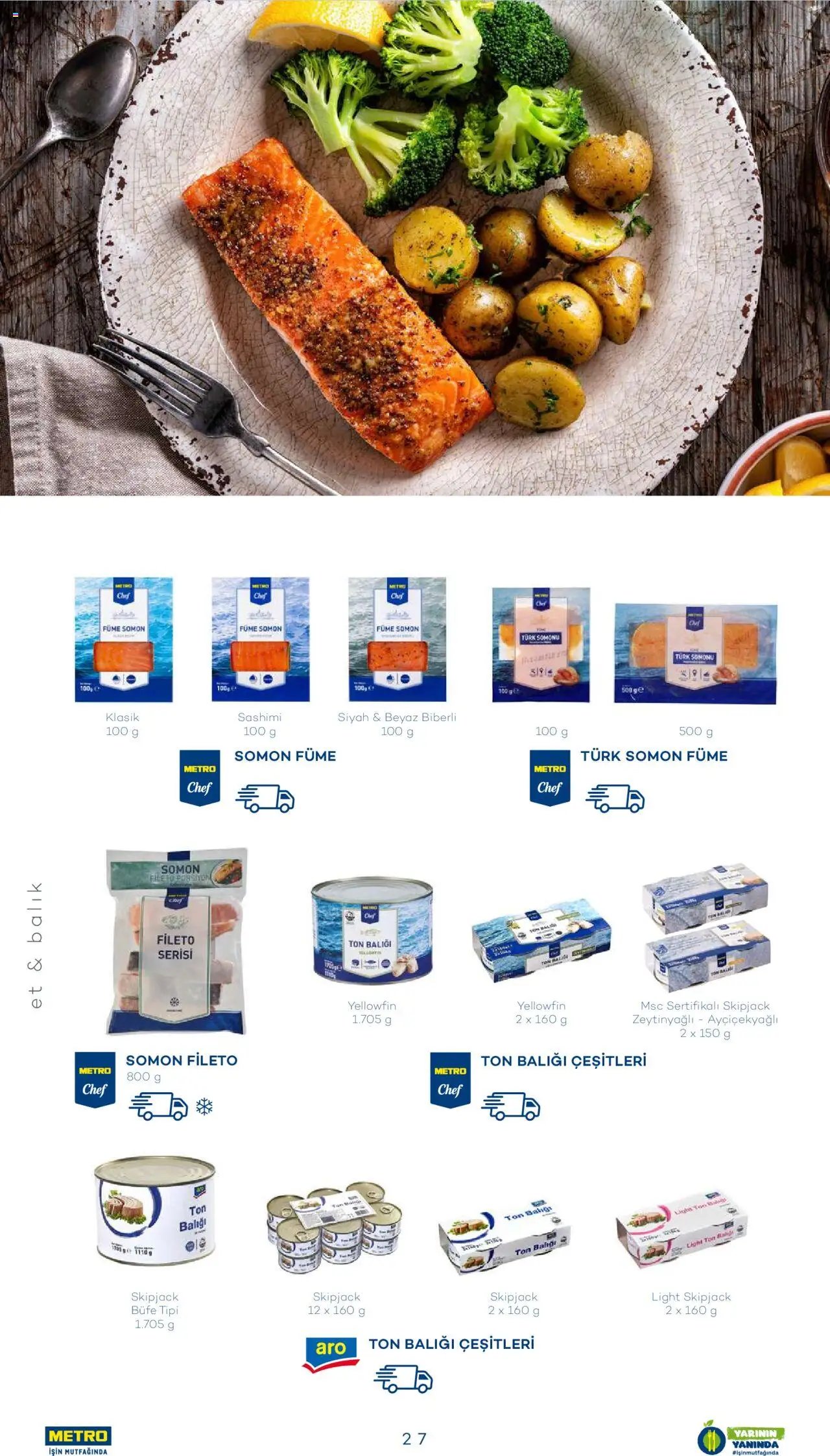 Metro Sürdürülebilir Ürünler Kataloğu