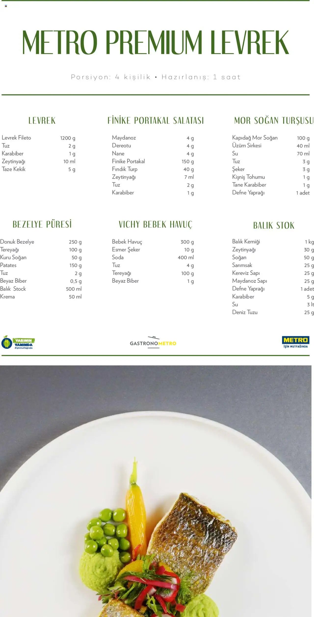 Metro Sürdürülebilir Ürünler Kataloğu