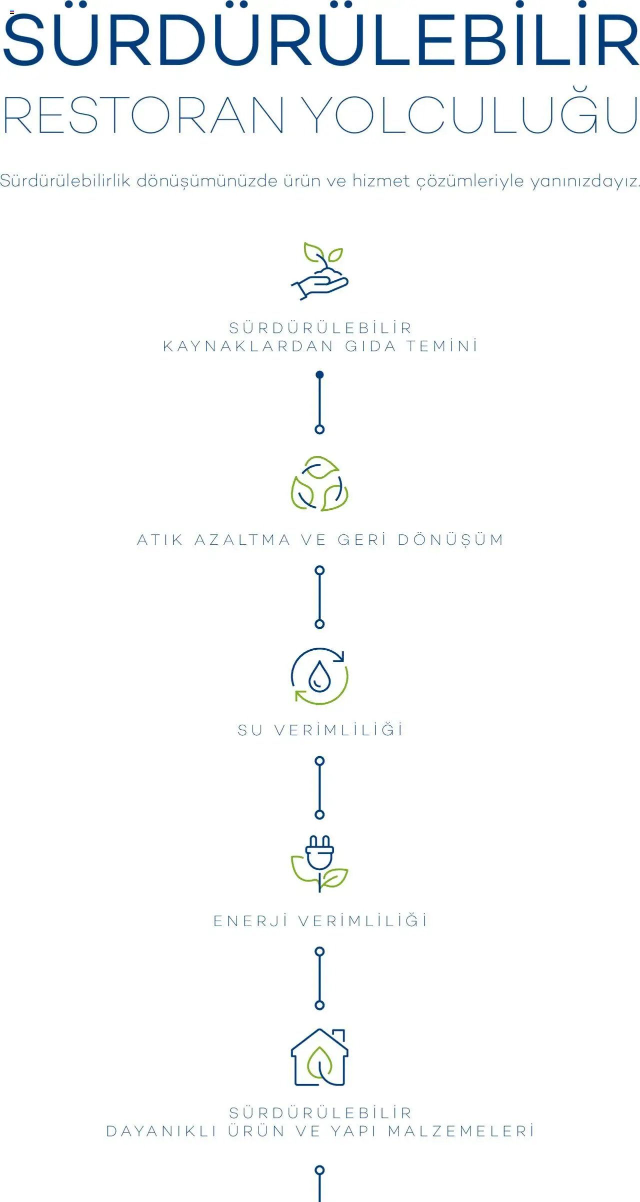 Metro Sürdürülebilir Ürünler Kataloğu