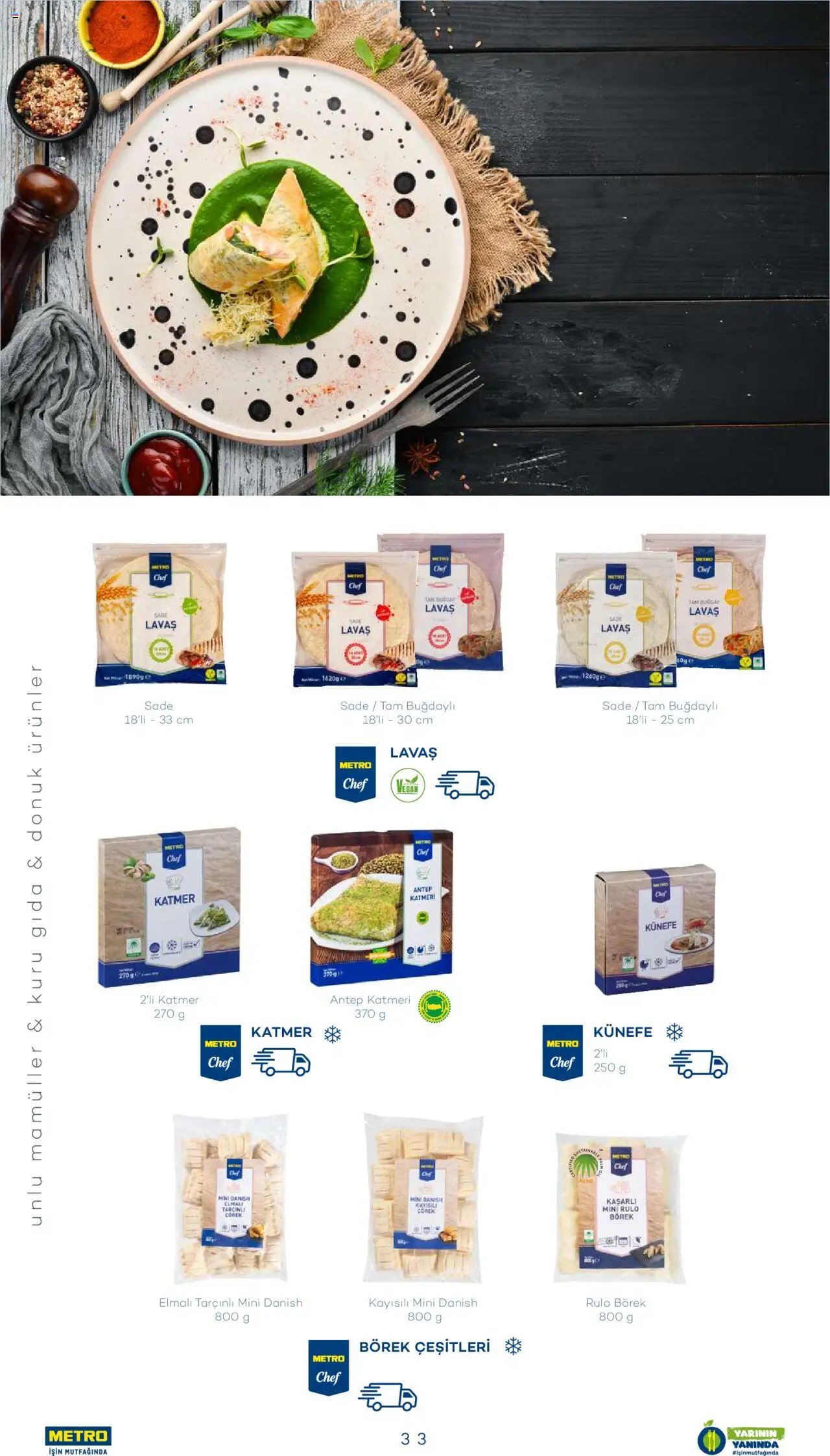 Metro Sürdürülebilir Ürünler Kataloğu