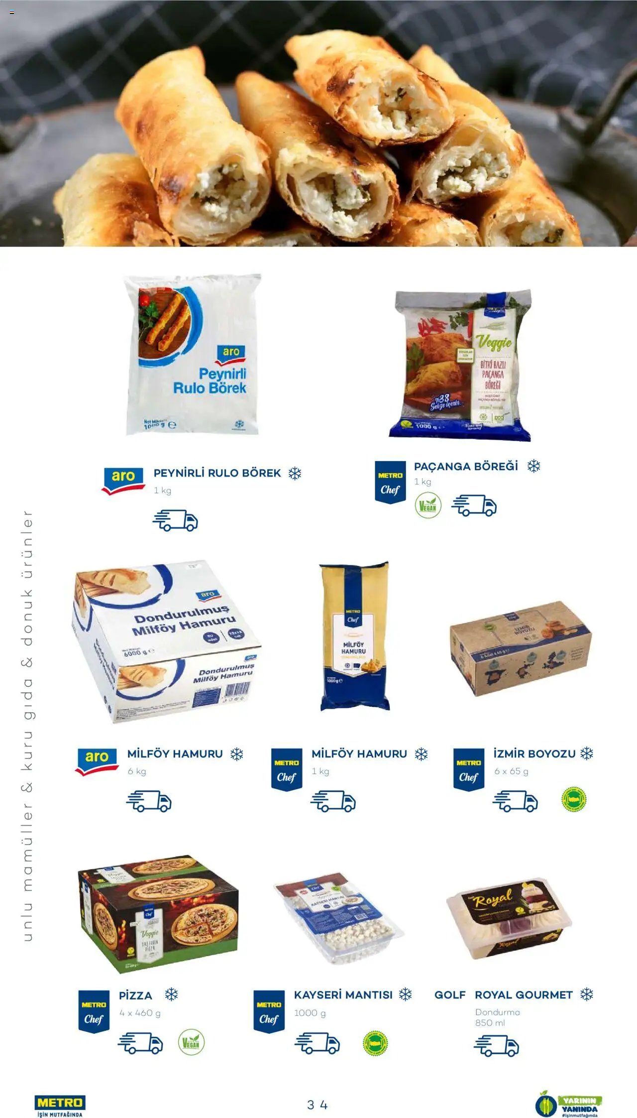 Metro Sürdürülebilir Ürünler Kataloğu