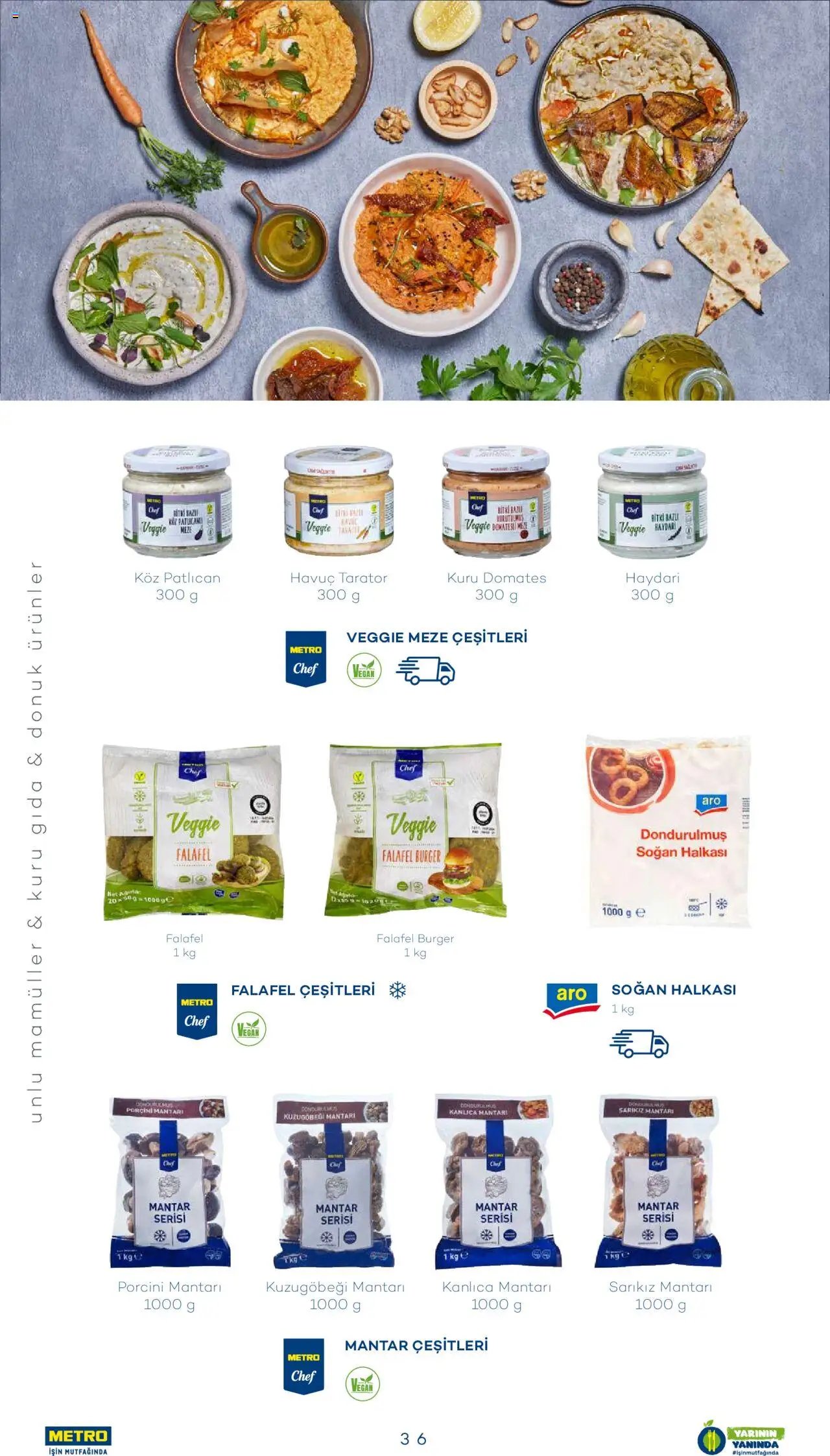 Metro Sürdürülebilir Ürünler Kataloğu