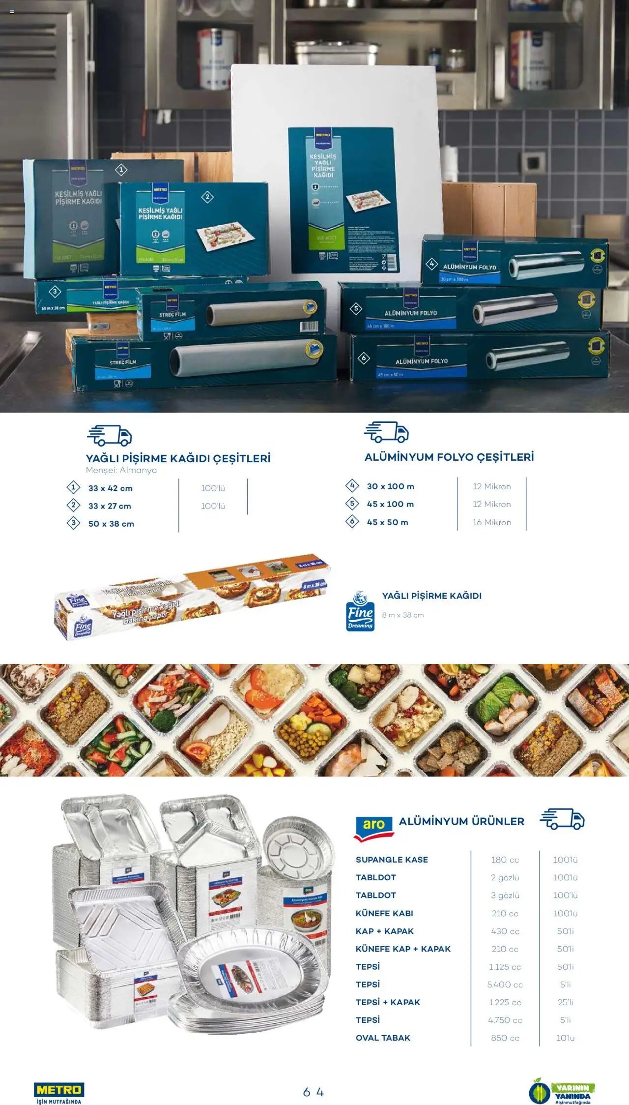 Metro Sürdürülebilir Ürünler Kataloğu