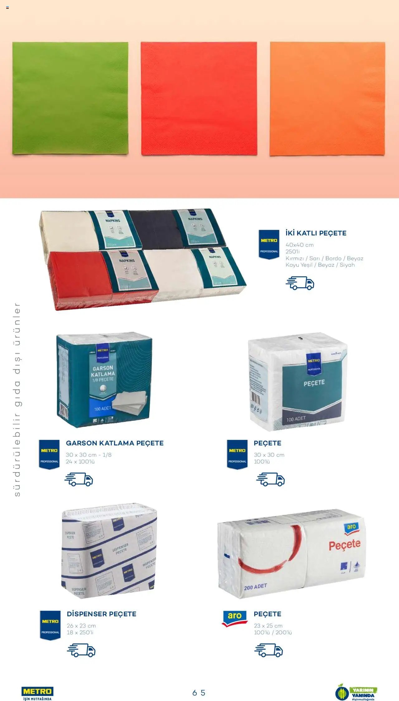 Metro Sürdürülebilir Ürünler Kataloğu