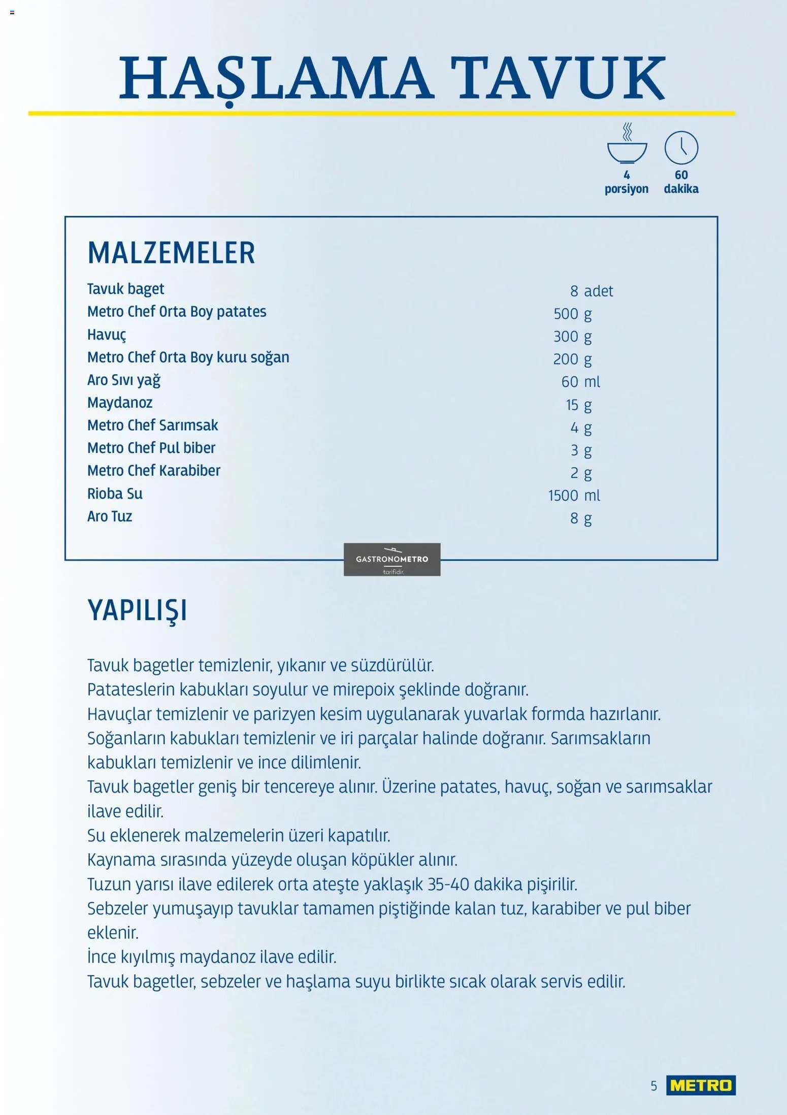 Metro - Lokantalar
