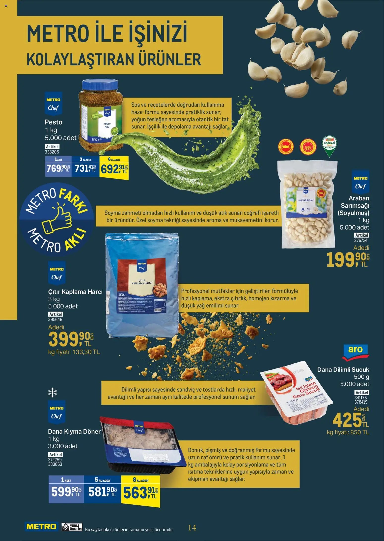 Metro - Kurum ve İşletme Mutfakları