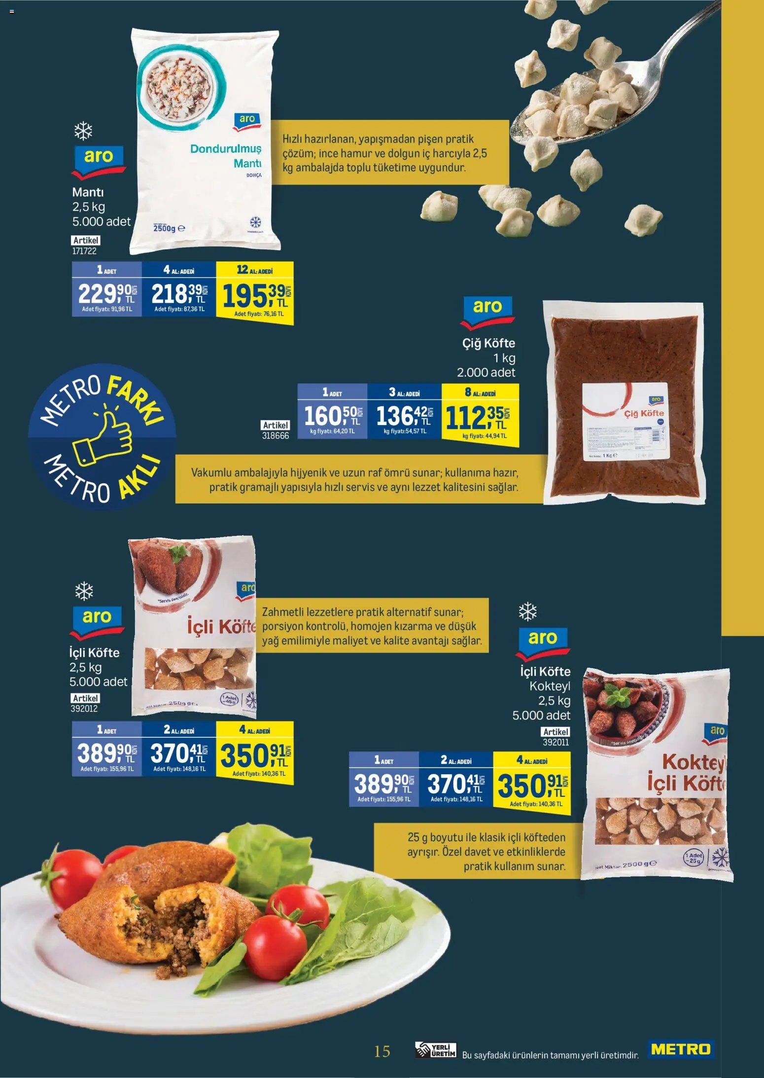 Metro - Kurum ve İşletme Mutfakları