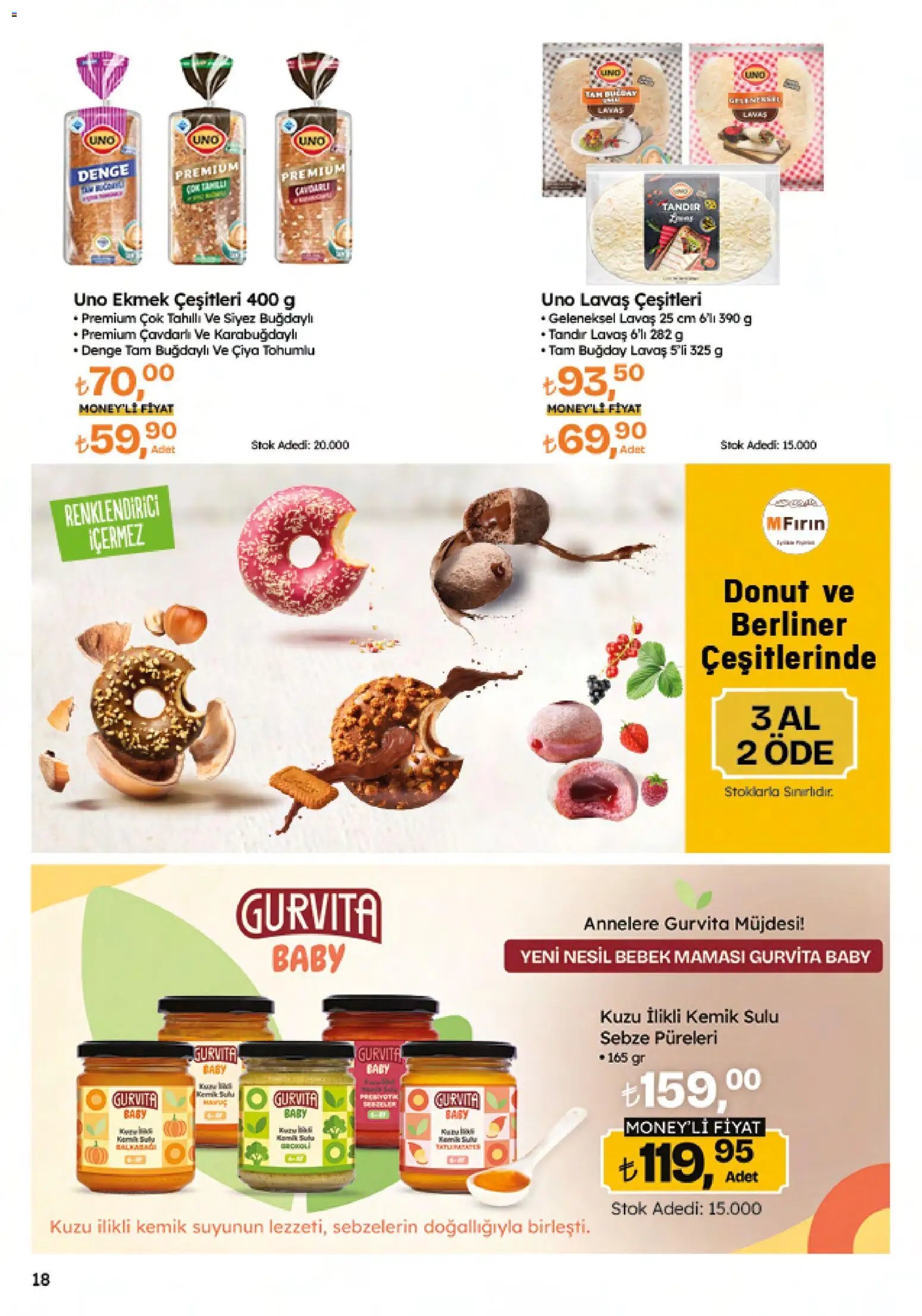 Migros Black Friday