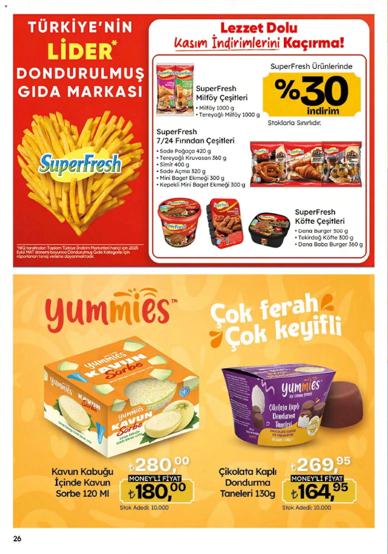 Migros Black Friday