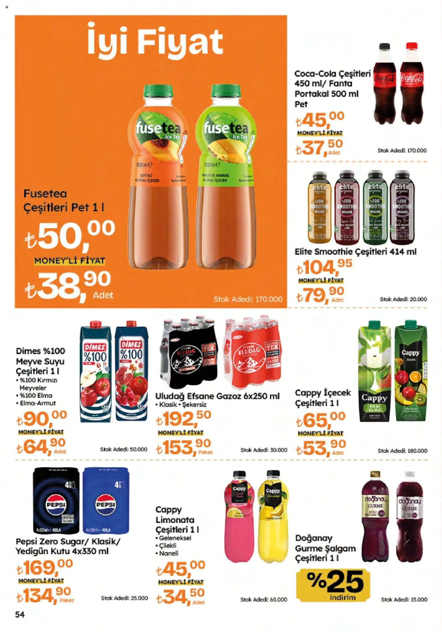 Migros Black Friday
