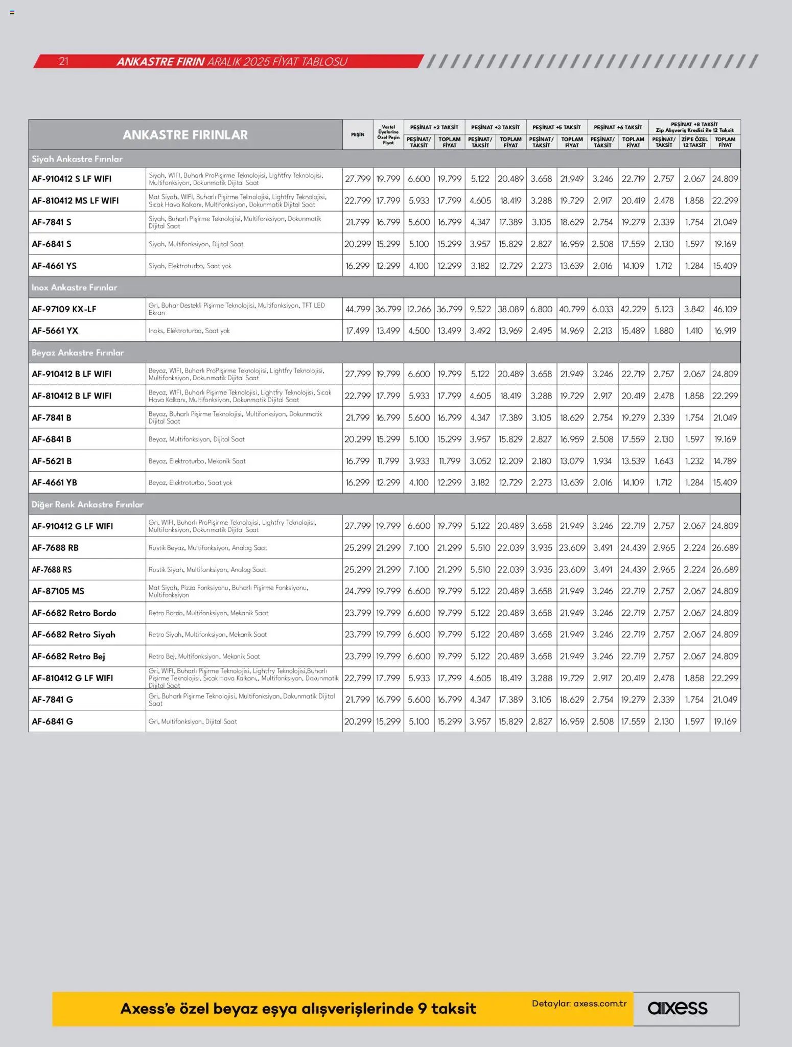 Vestel Ankastre Ürünler