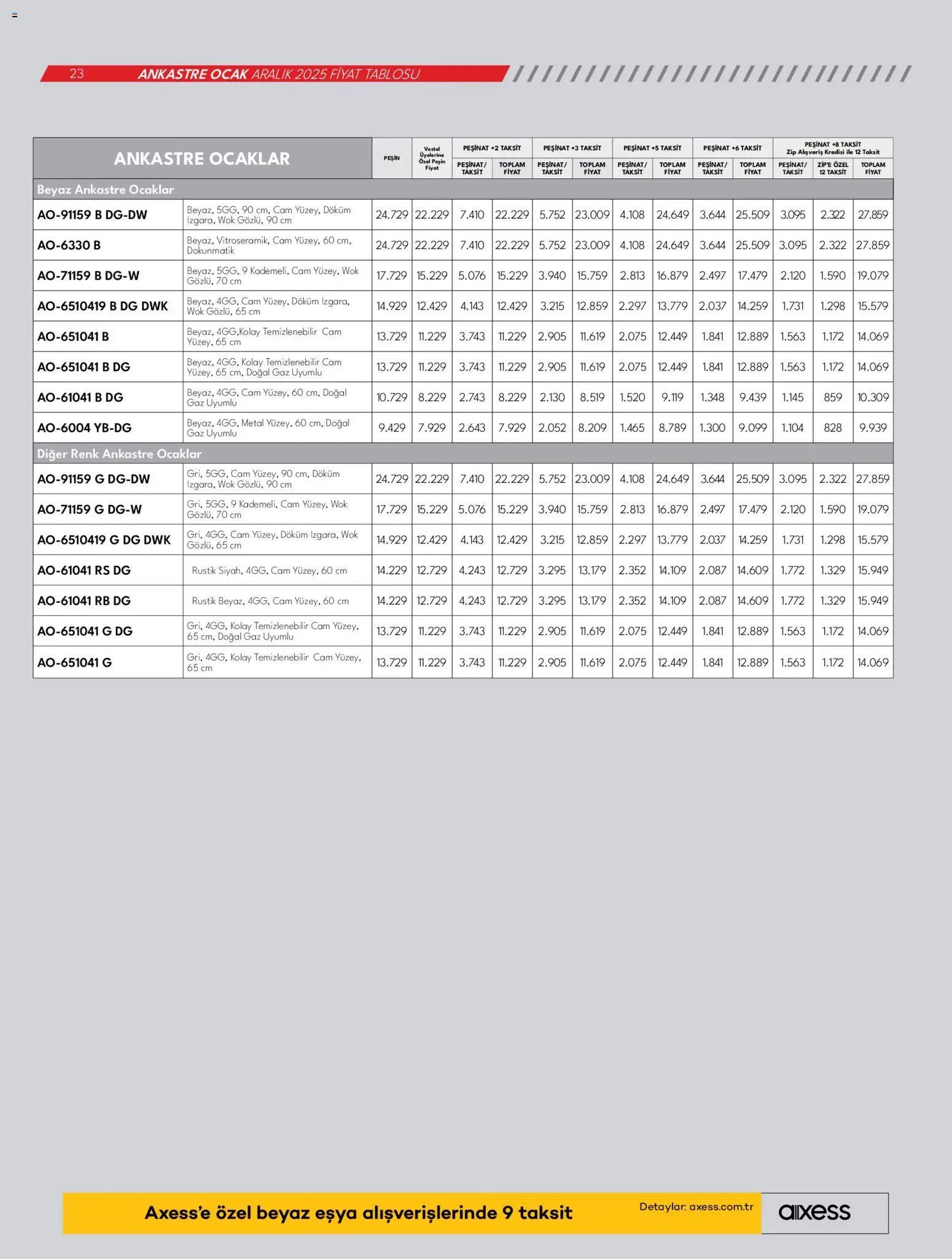 Vestel Ankastre Ürünler