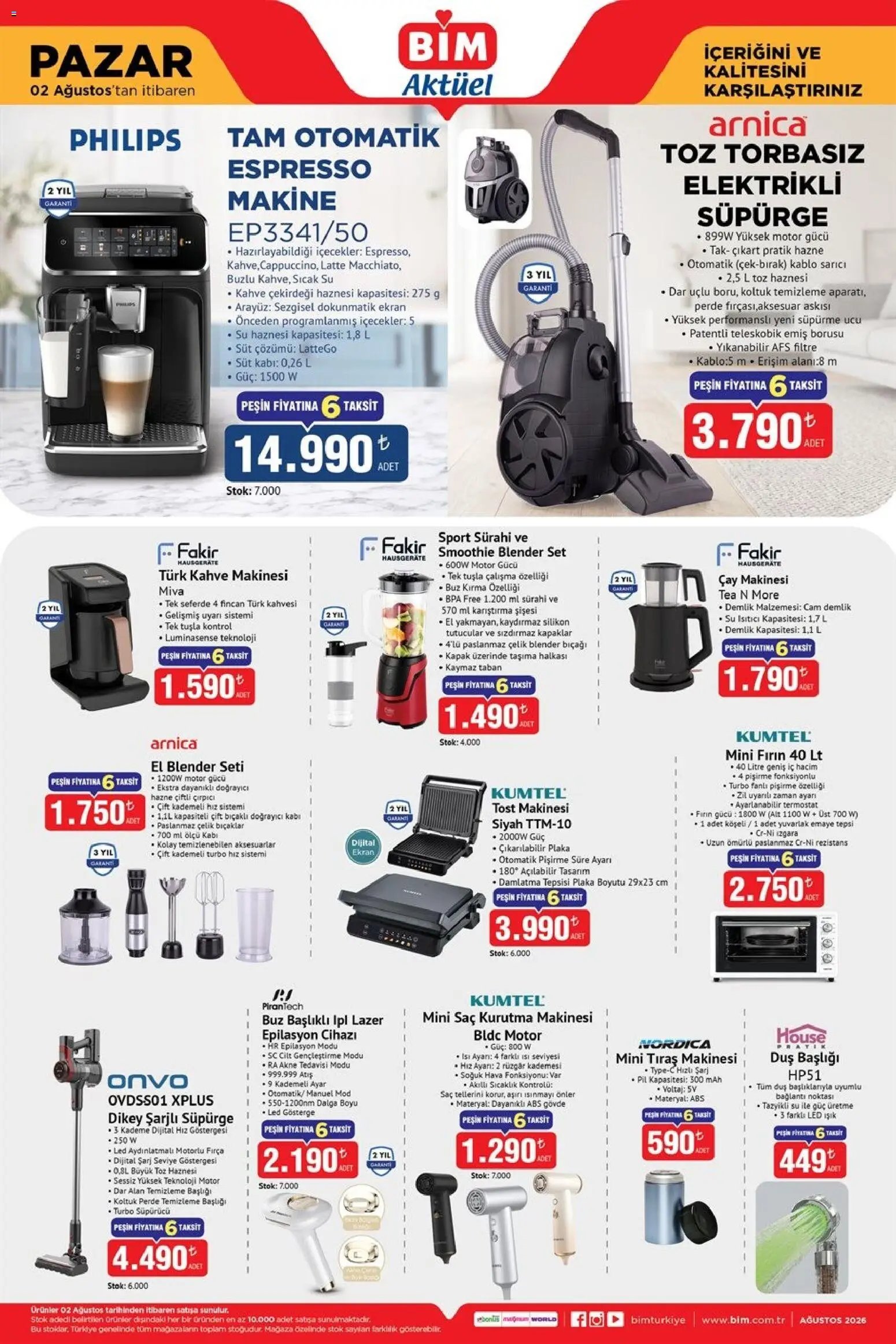 BİM - Katalog Pazar