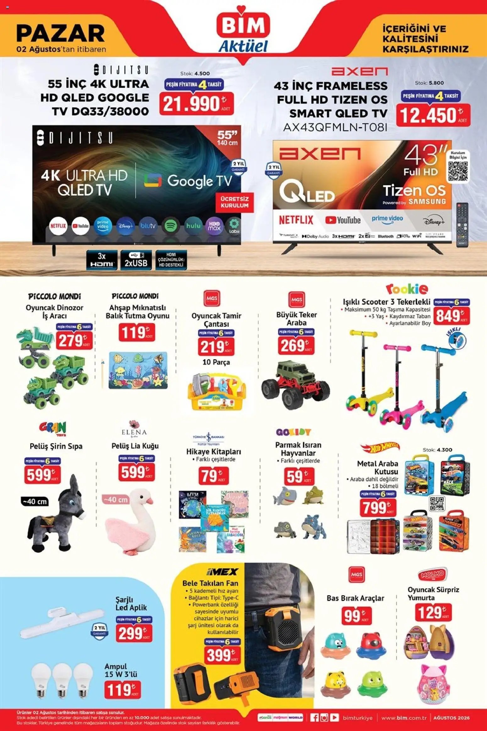 BİM - Katalog Pazar