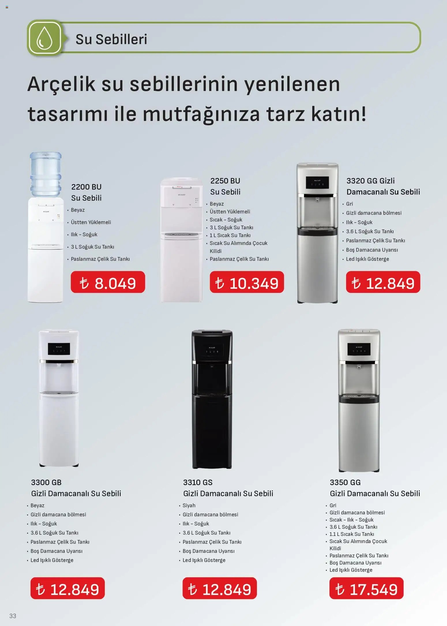 Arçelik - İklimlendirme Kataloğu